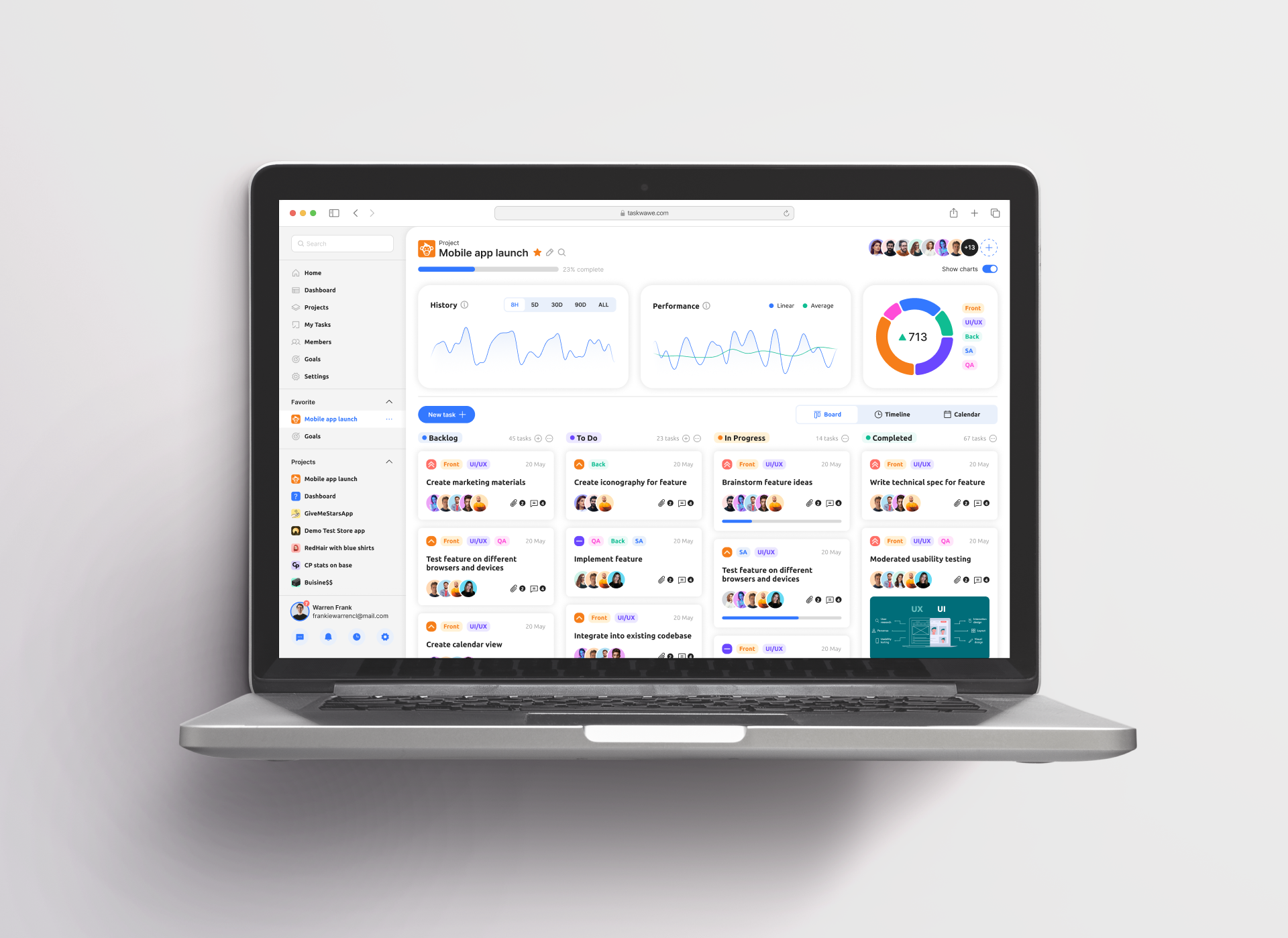 Dashboard CRM Project — Изображение №1 — Интерфейсы на Dprofile