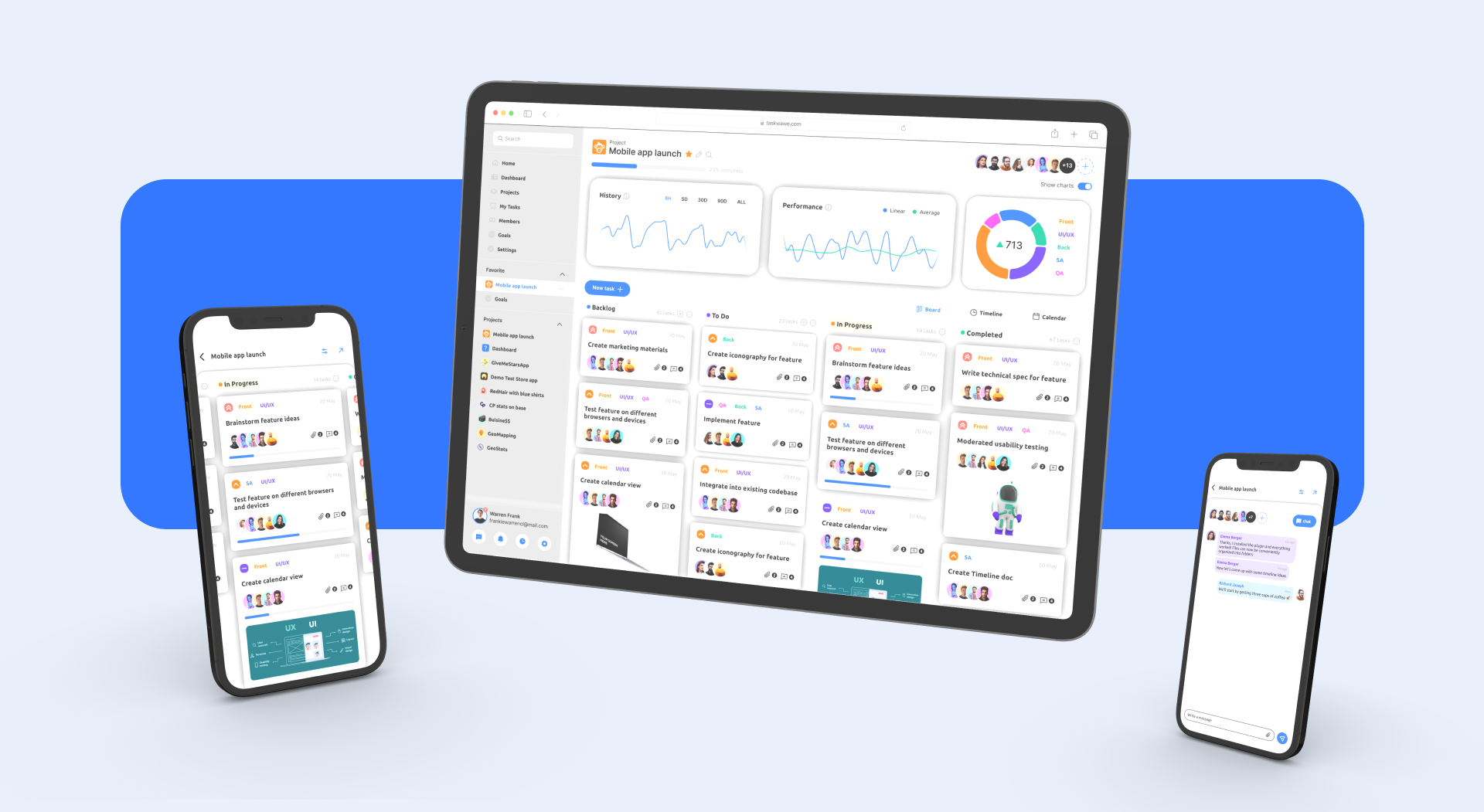 Dashboard CRM Project — Изображение №6 — Интерфейсы на Dprofile