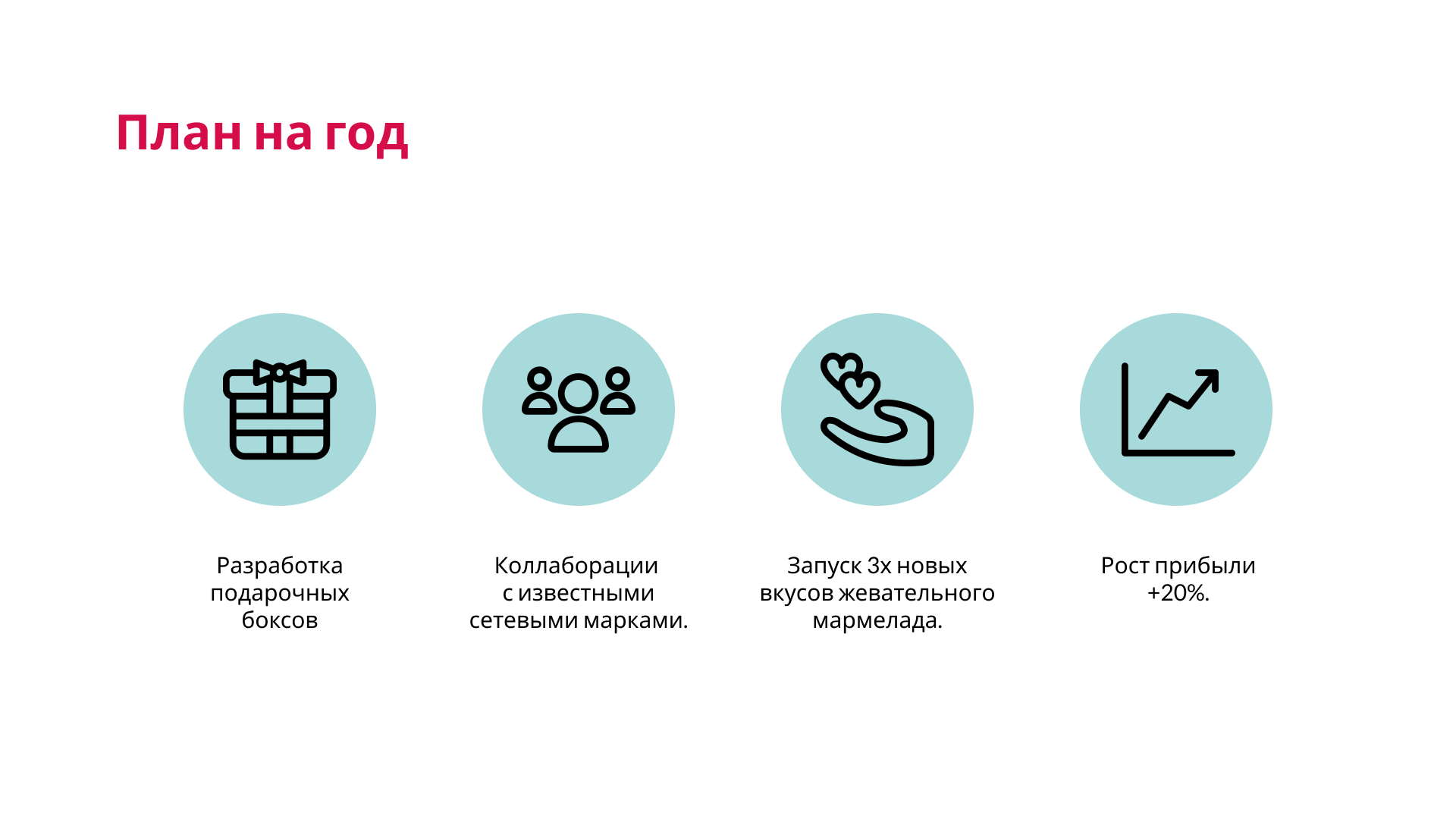 Презентация финансового отчета компании "Dolce" — Изображение №9 — Брендинг, Маркетинг на Dprofile