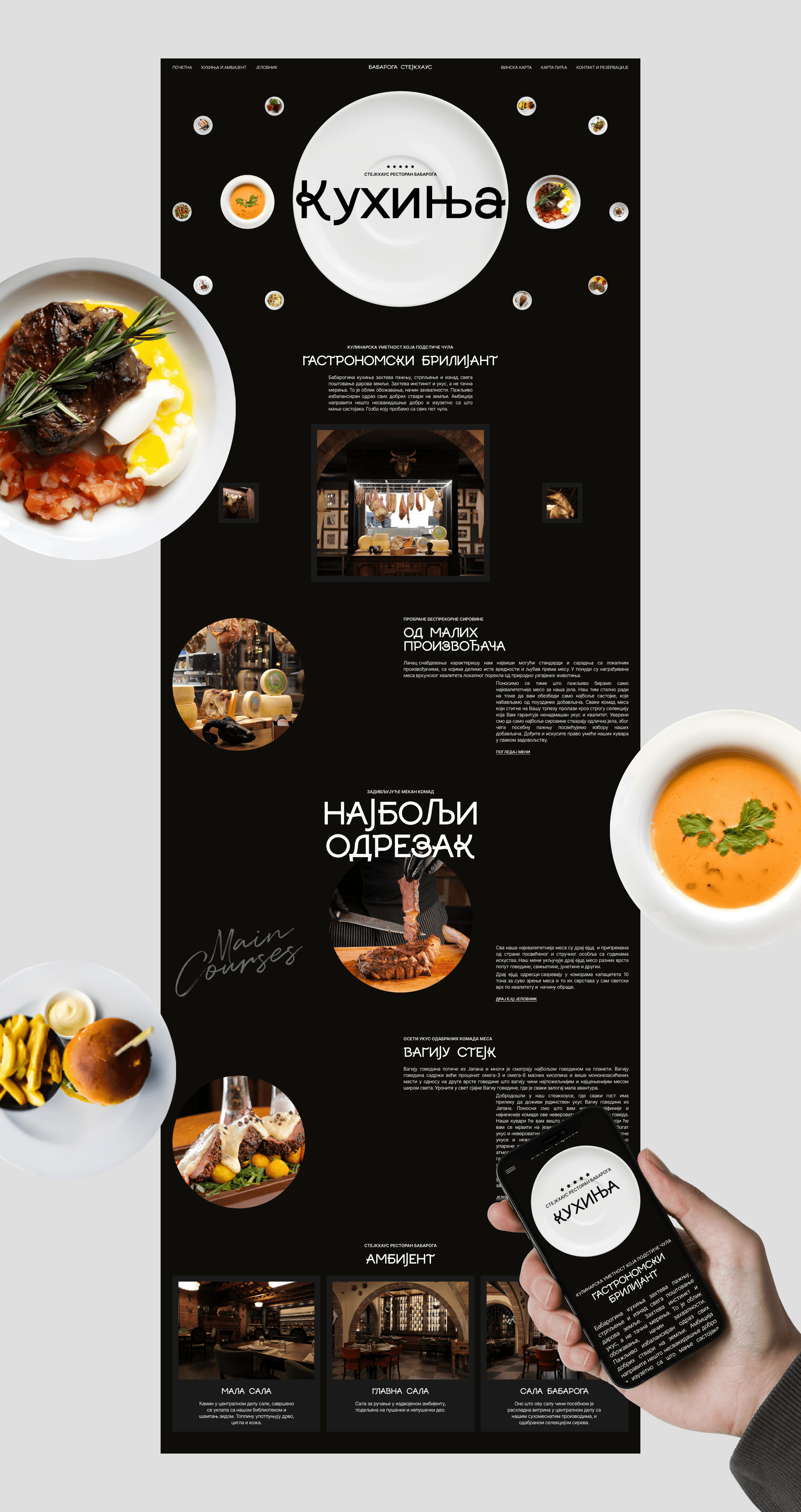 Babaroga Steakhouse — Изображение №9 — Интерфейсы, Анимация на Dprofile
