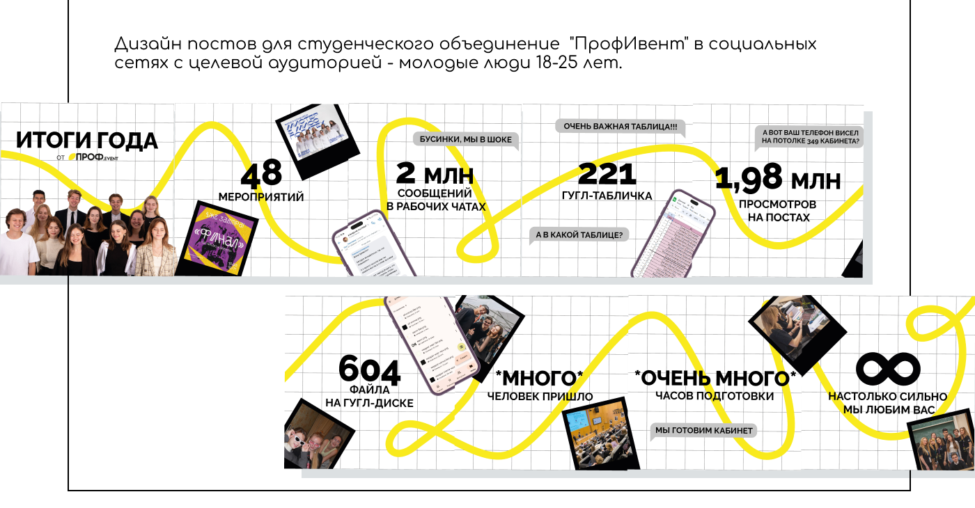 Портфолио / 2023 / — Изображение №7 — Брендинг, Графика на Dprofile