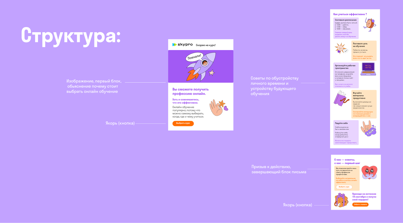 Создание E-mail рассылки для Skypro — Изображение №4 — Интерфейсы на Dprofile