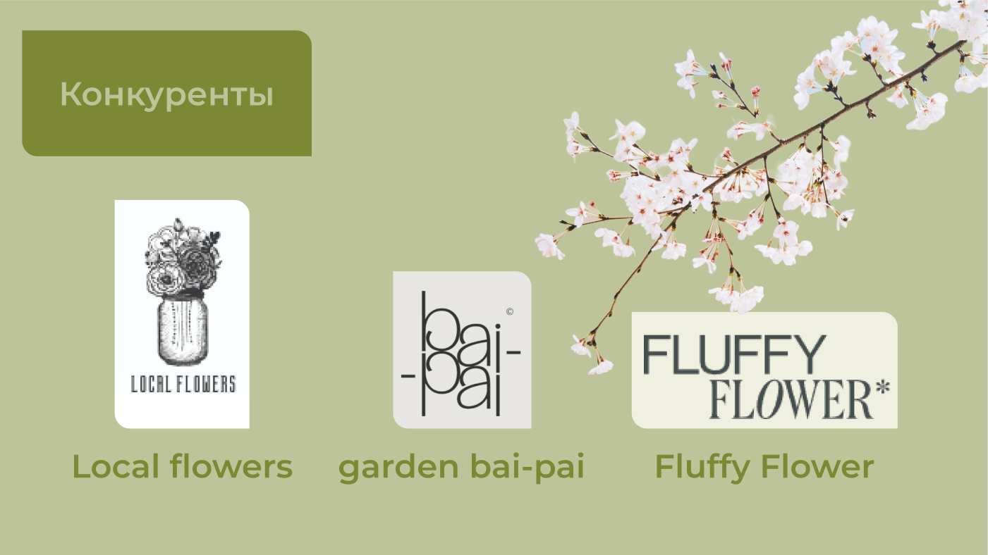 El Flower Farm баннеры и шаблоны для социальных сетей — Изображение №5 — Маркетинг на Dprofile