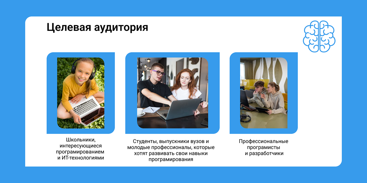 Федерация Спортивного Программирования — Изображение №5 — Брендинг на Dprofile