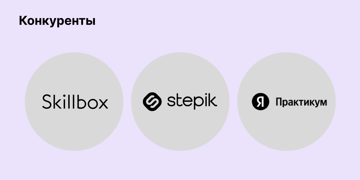Лендинг для события — Изображение №4 — Графика, Маркетинг на Dprofile