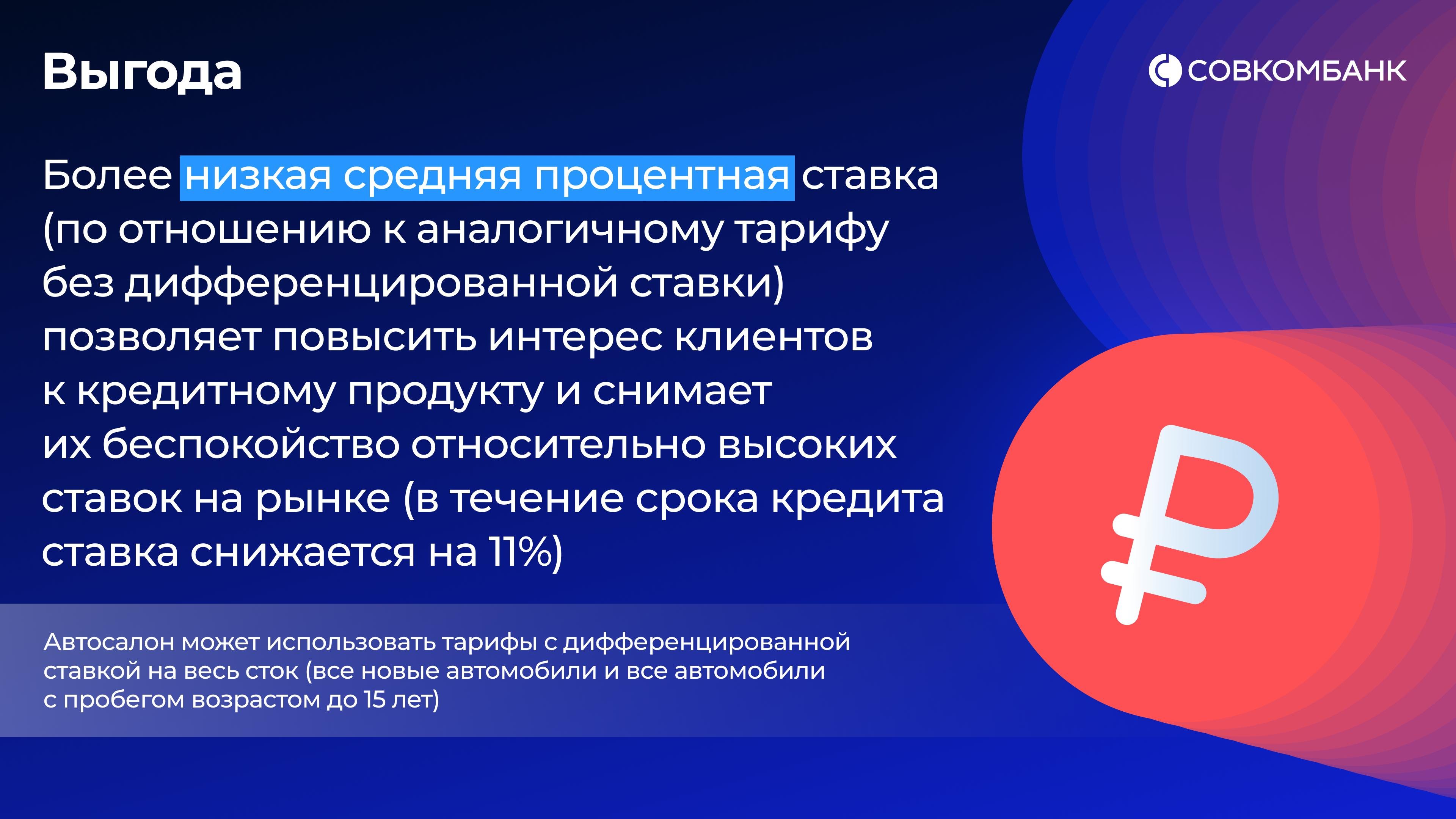 Презентации | Совкомбанк — Изображение №12 — Брендинг, Маркетинг на Dprofile