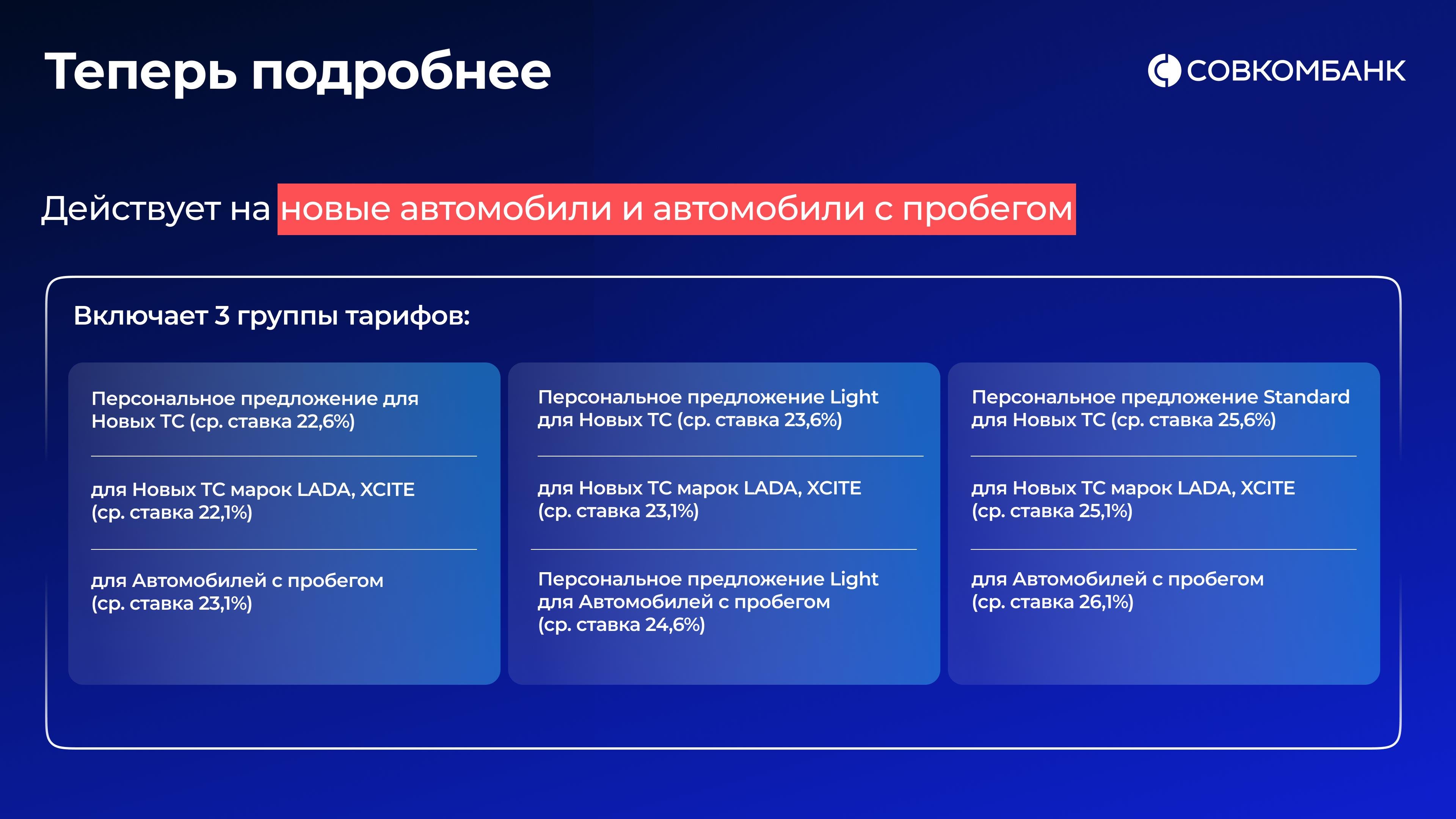 Презентации | Совкомбанк — Изображение №11 — Брендинг, Маркетинг на Dprofile