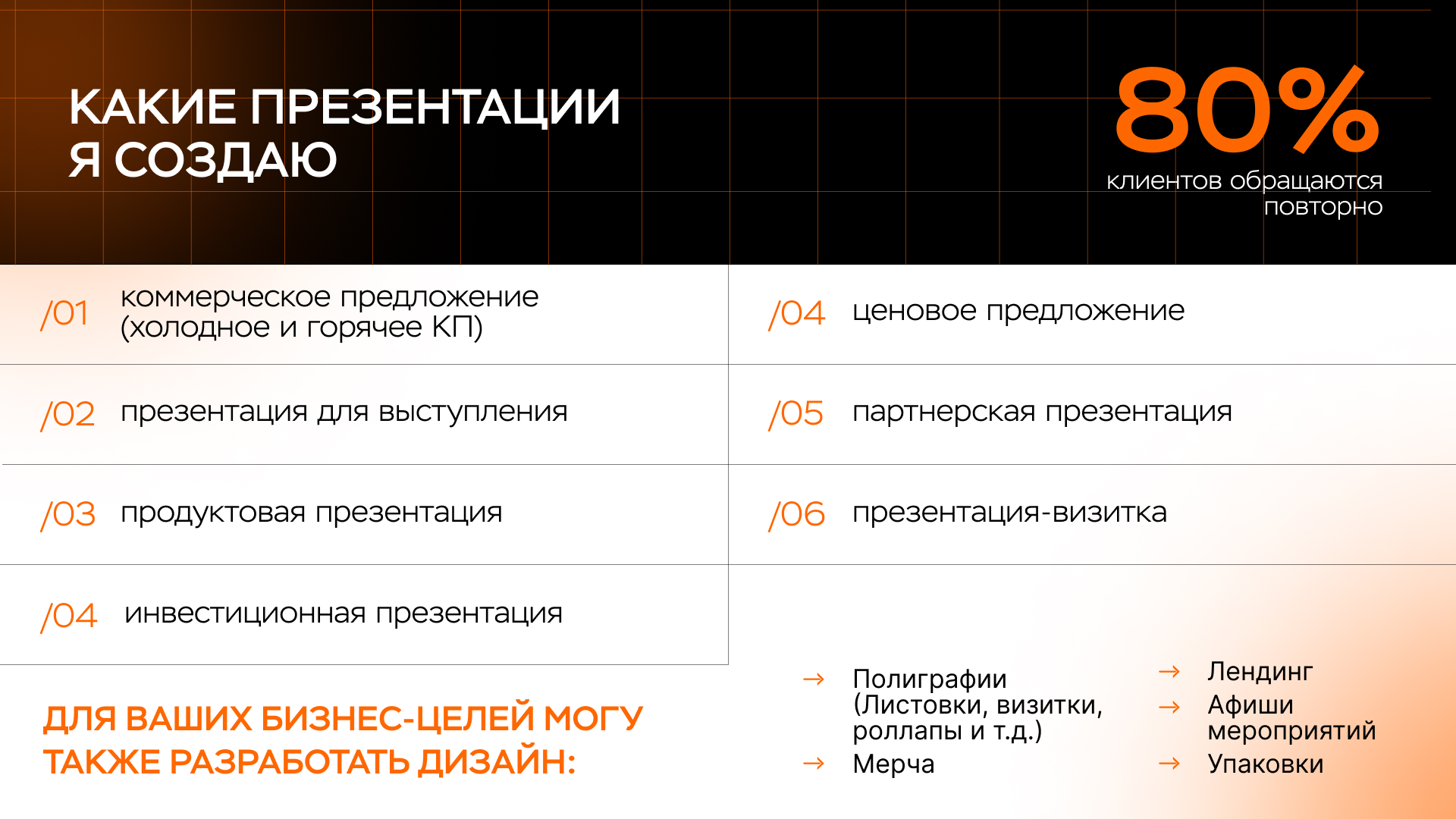 ДИЗАЙНЕР | ПРЕЗЕНТАЦИИ | ГРАФИЧЕСКИЙ ДИЗАЙН | ПОРТФОЛИО — Изображение №2 — Графика, Маркетинг на Dprofile