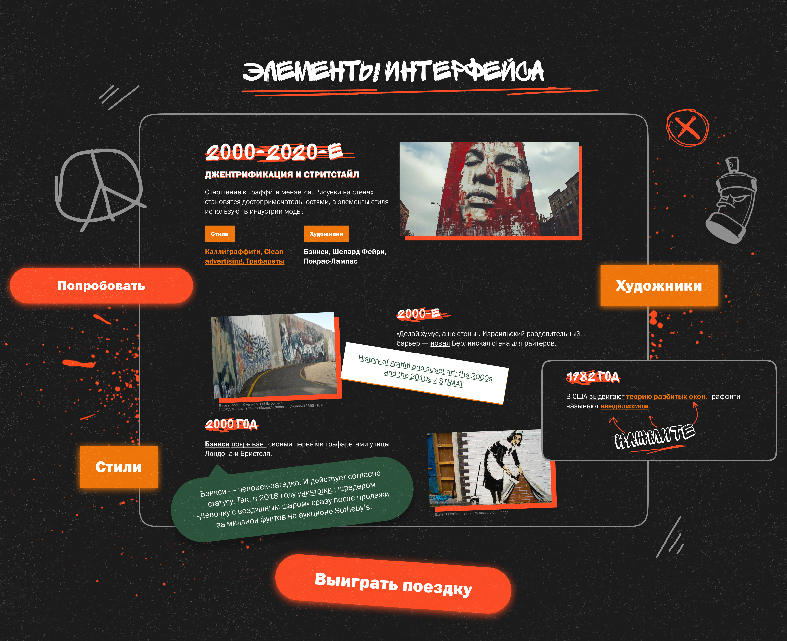 Краткая история граффити — Изображение №8 — Интерфейсы, Иллюстрация на Dprofile