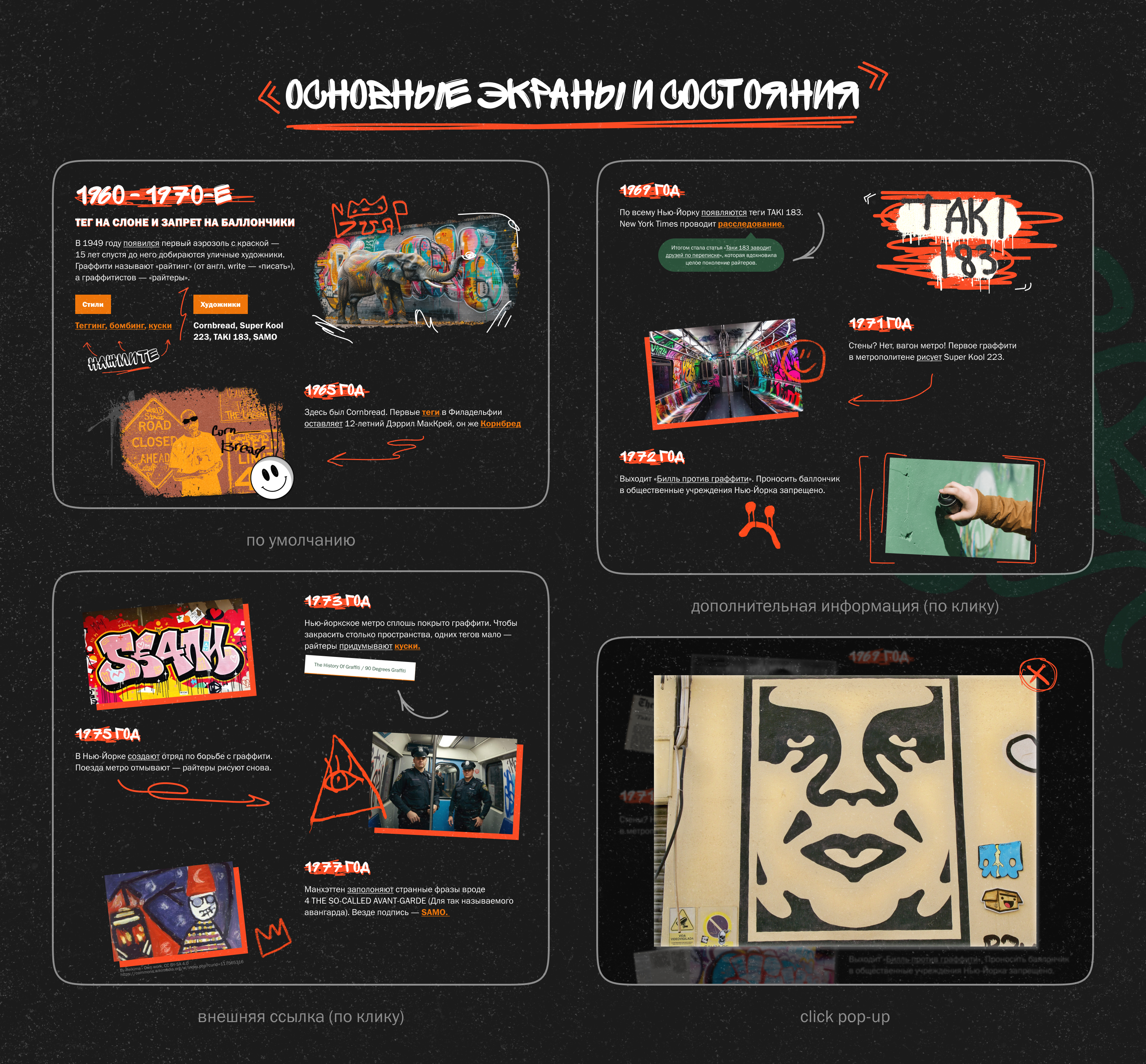 Краткая история граффити — Изображение №6 — Интерфейсы, Иллюстрация на Dprofile