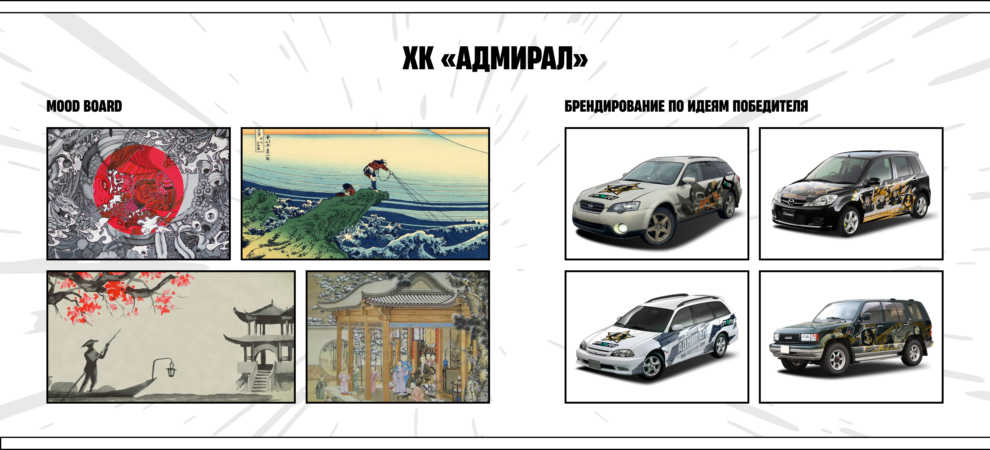 Тачка на прокачку — Изображение №7 — Иллюстрация, Маркетинг на Dprofile