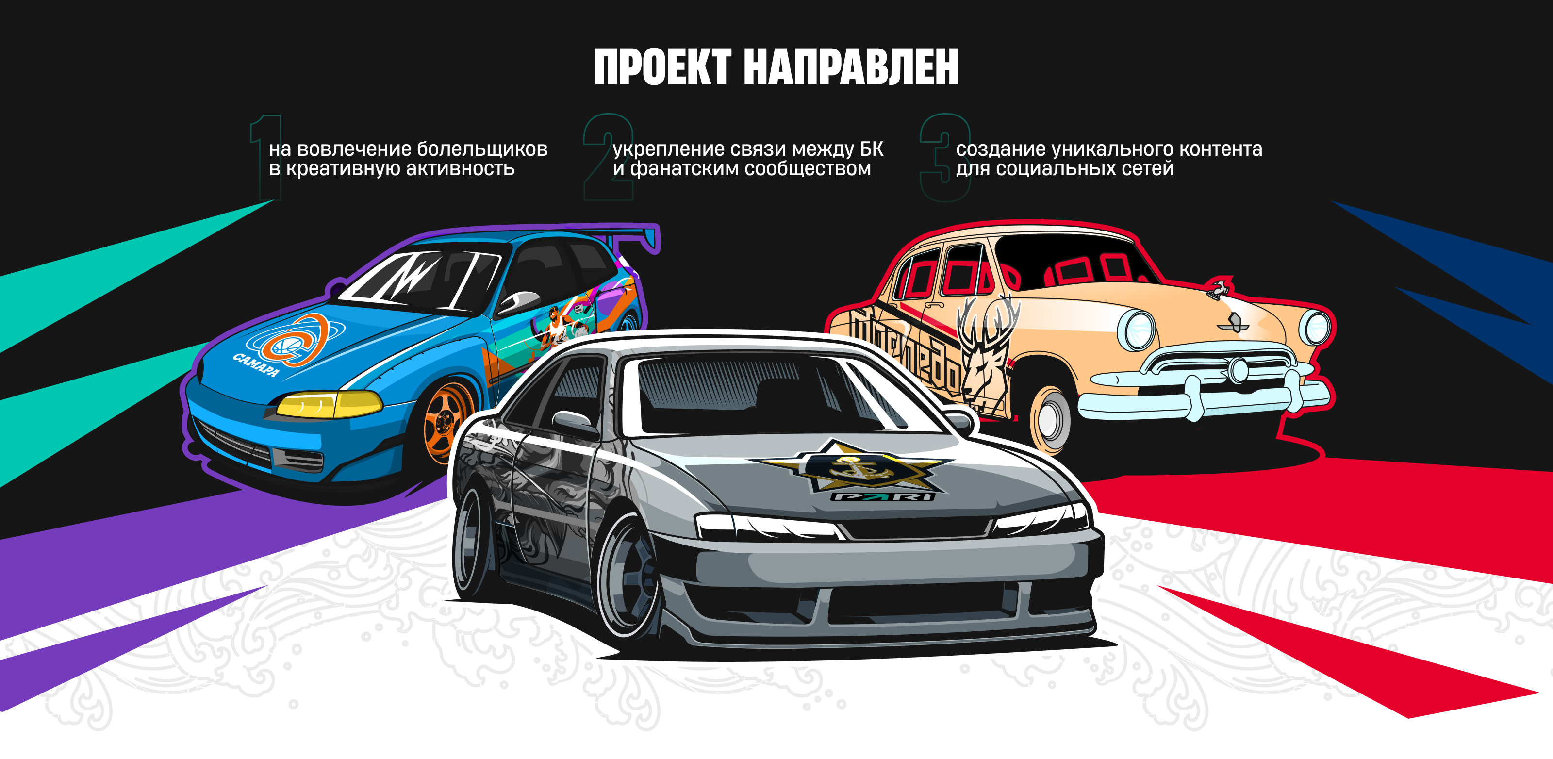 Тачка на прокачку — Изображение №5 — Иллюстрация, Маркетинг на Dprofile