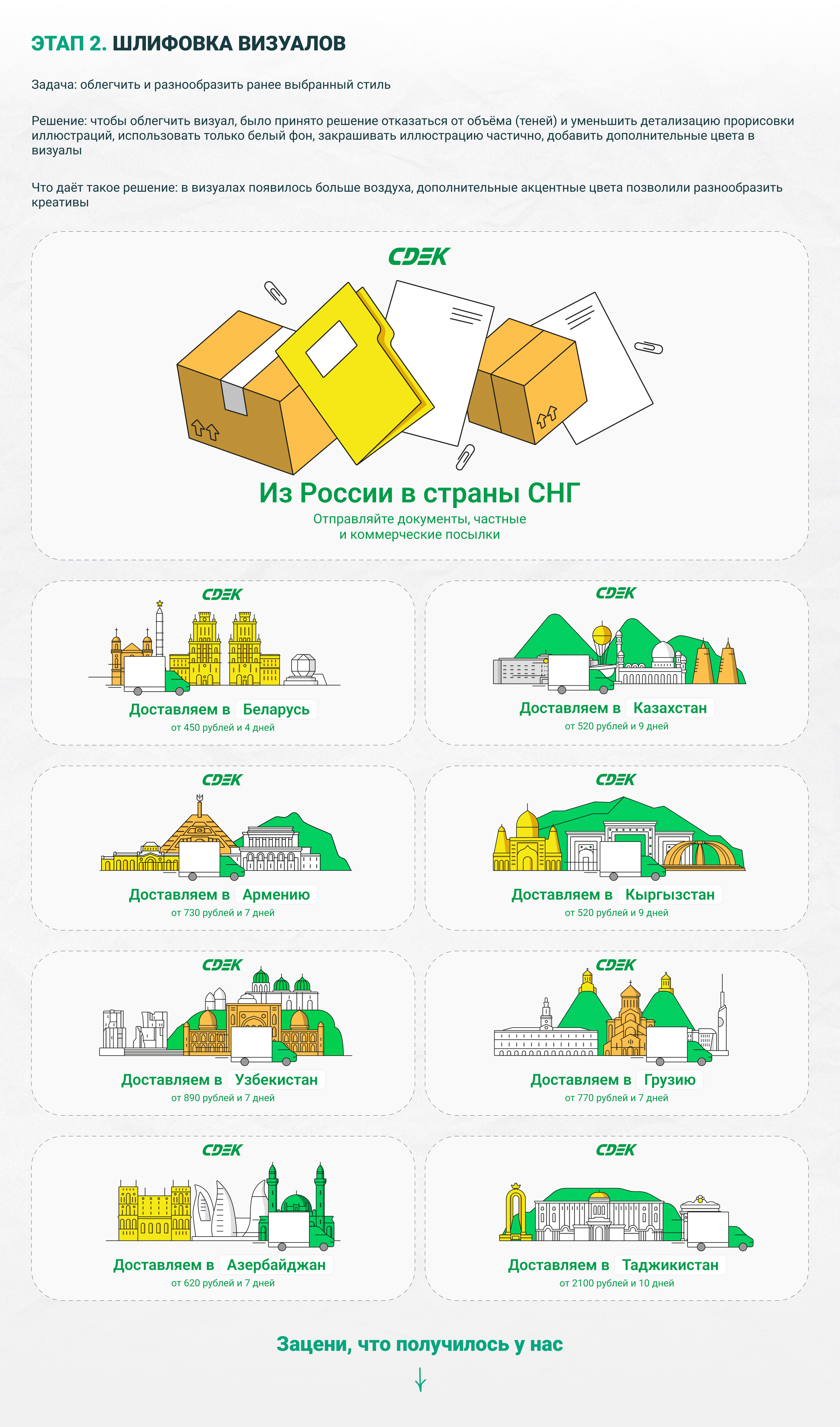 Motion design для CDEK (2023-2024) — Изображение №4 — Иллюстрация, Анимация на Dprofile