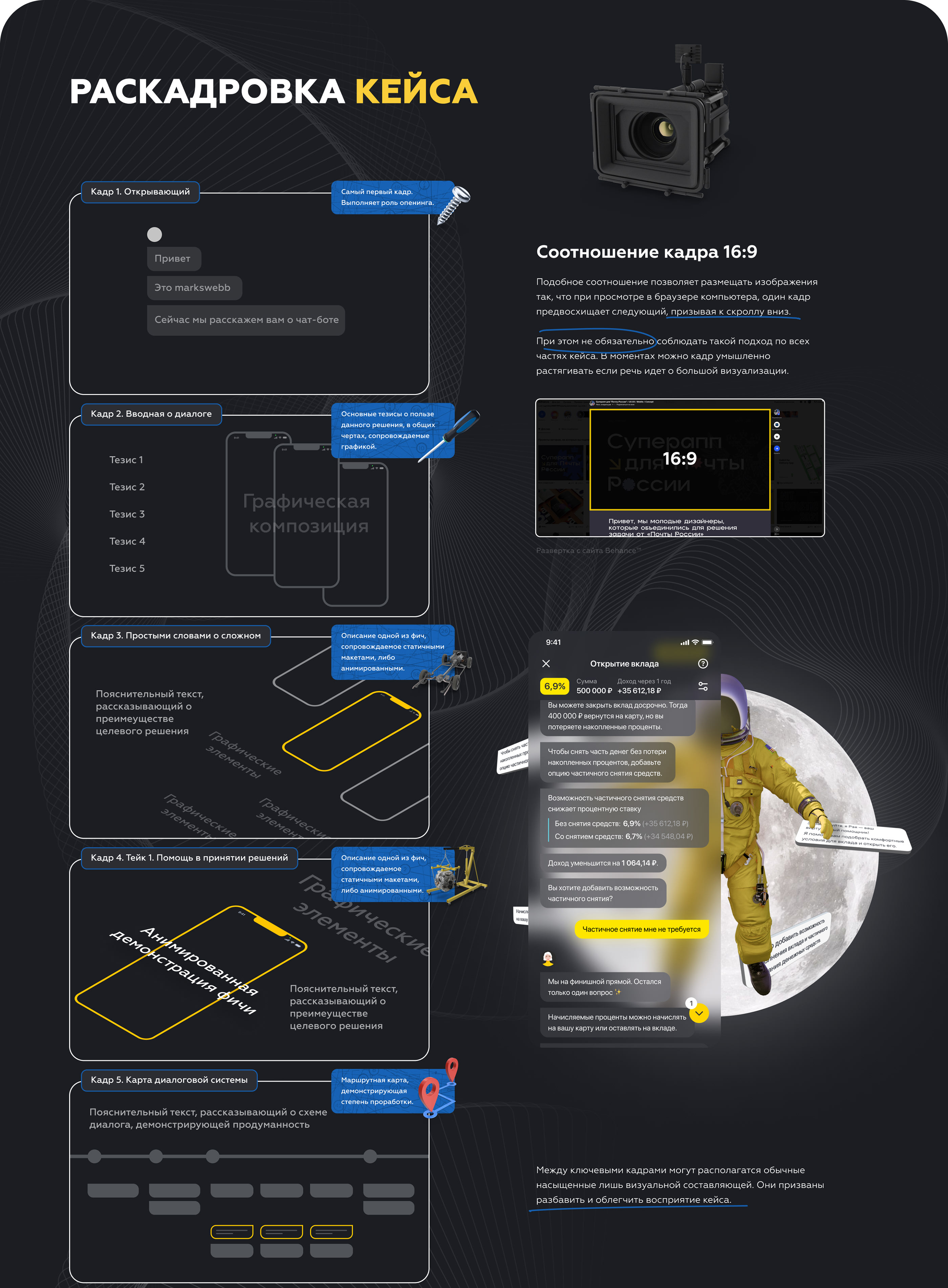 Visual conception for case «Chat-bot» — Изображение №10 — Интерфейсы на Dprofile