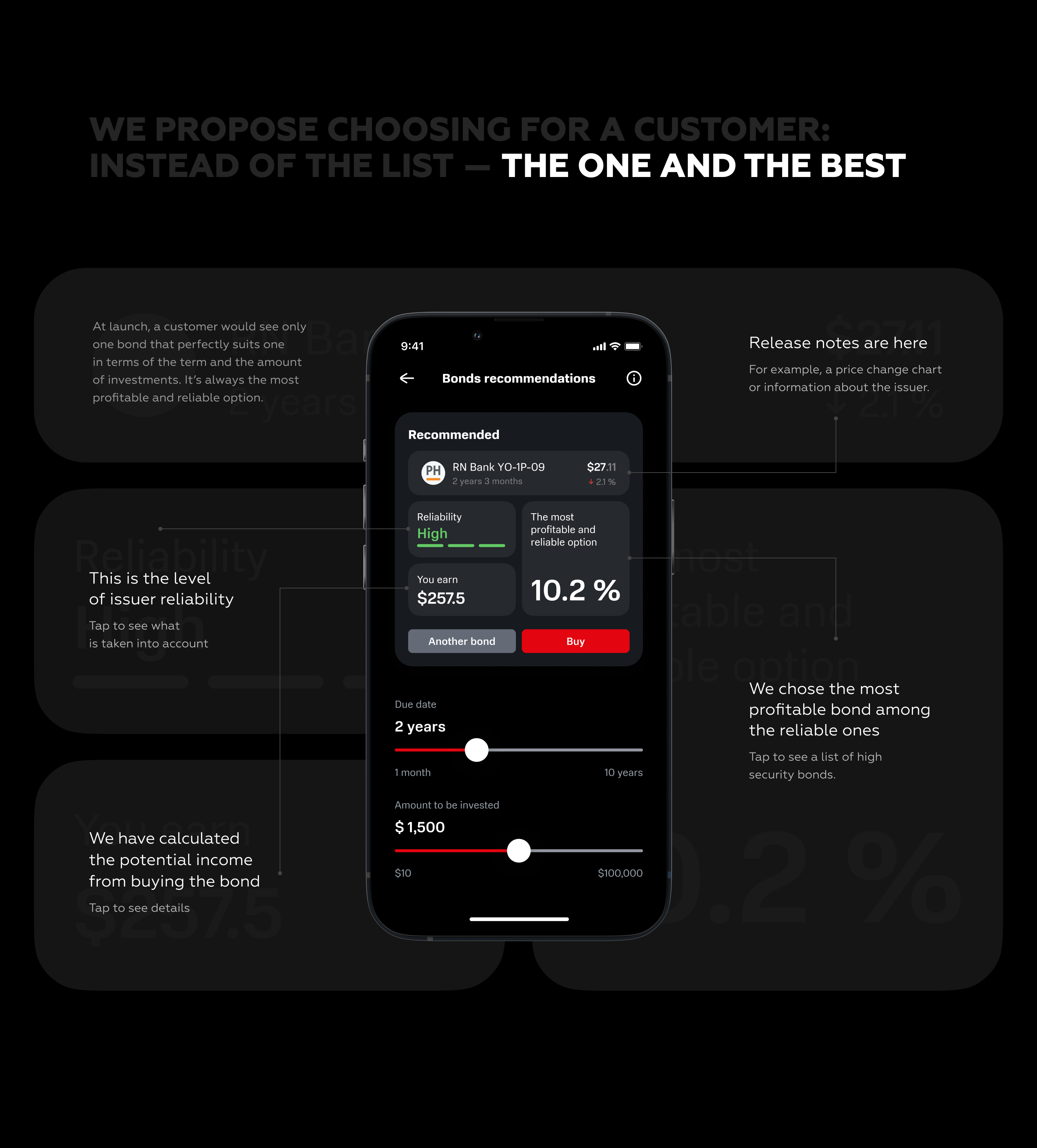 Simple way to choose bonds — Изображение №1 — Интерфейсы на Dprofile