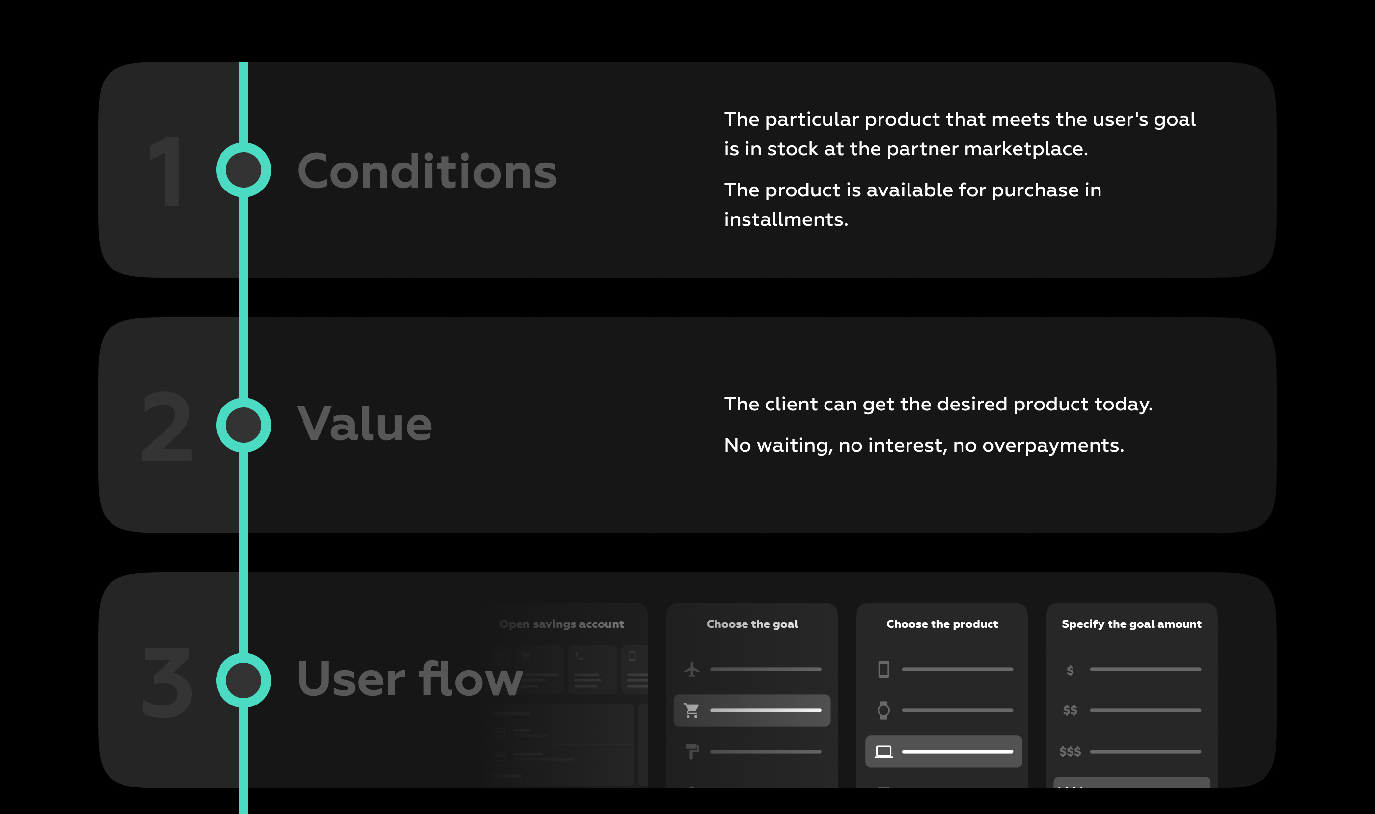 Contextual advertising injections — Изображение №6 — Интерфейсы на Dprofile