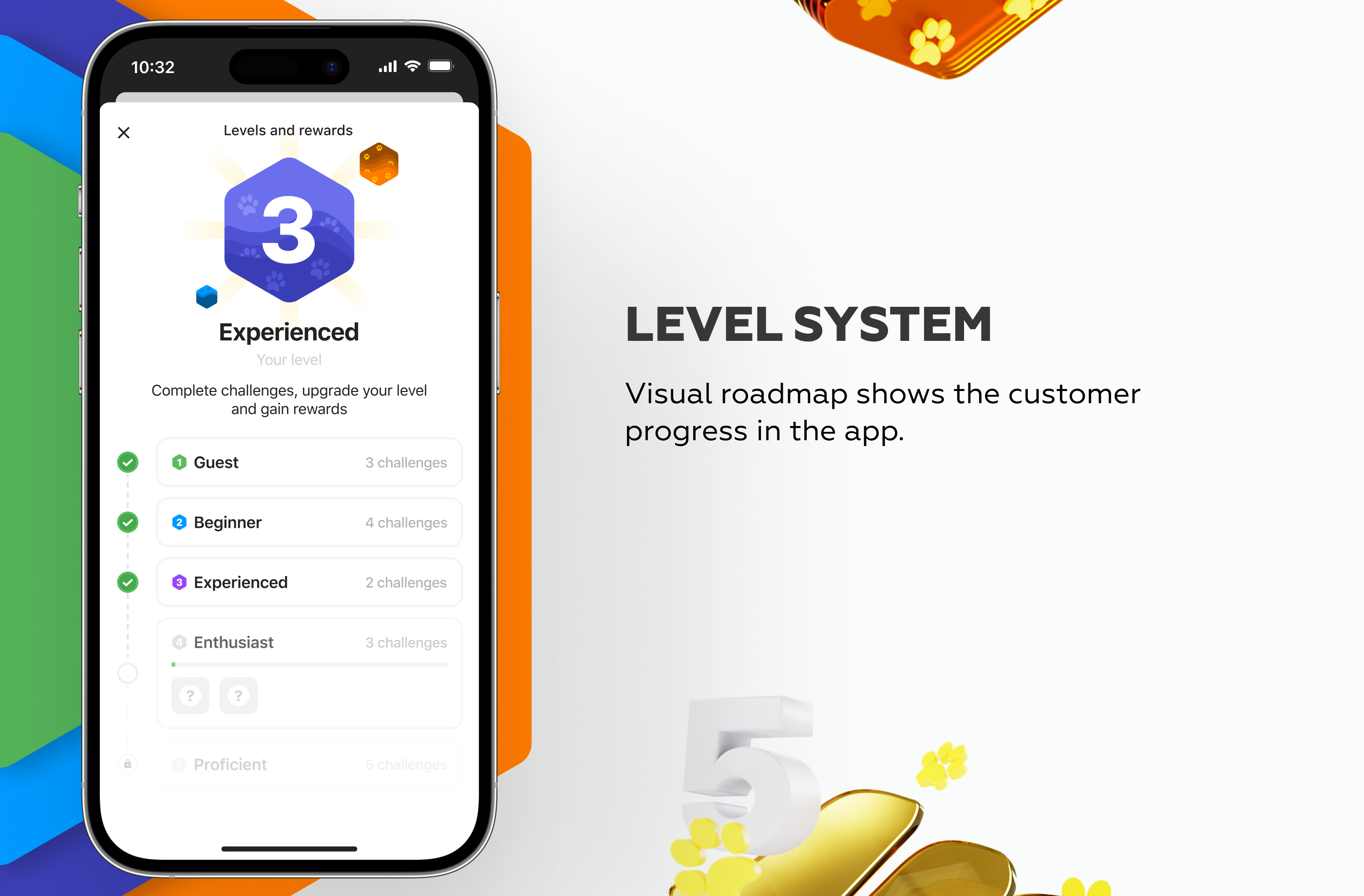 How to enable New-to-bank customers — Изображение №13 — Интерфейсы на Dprofile