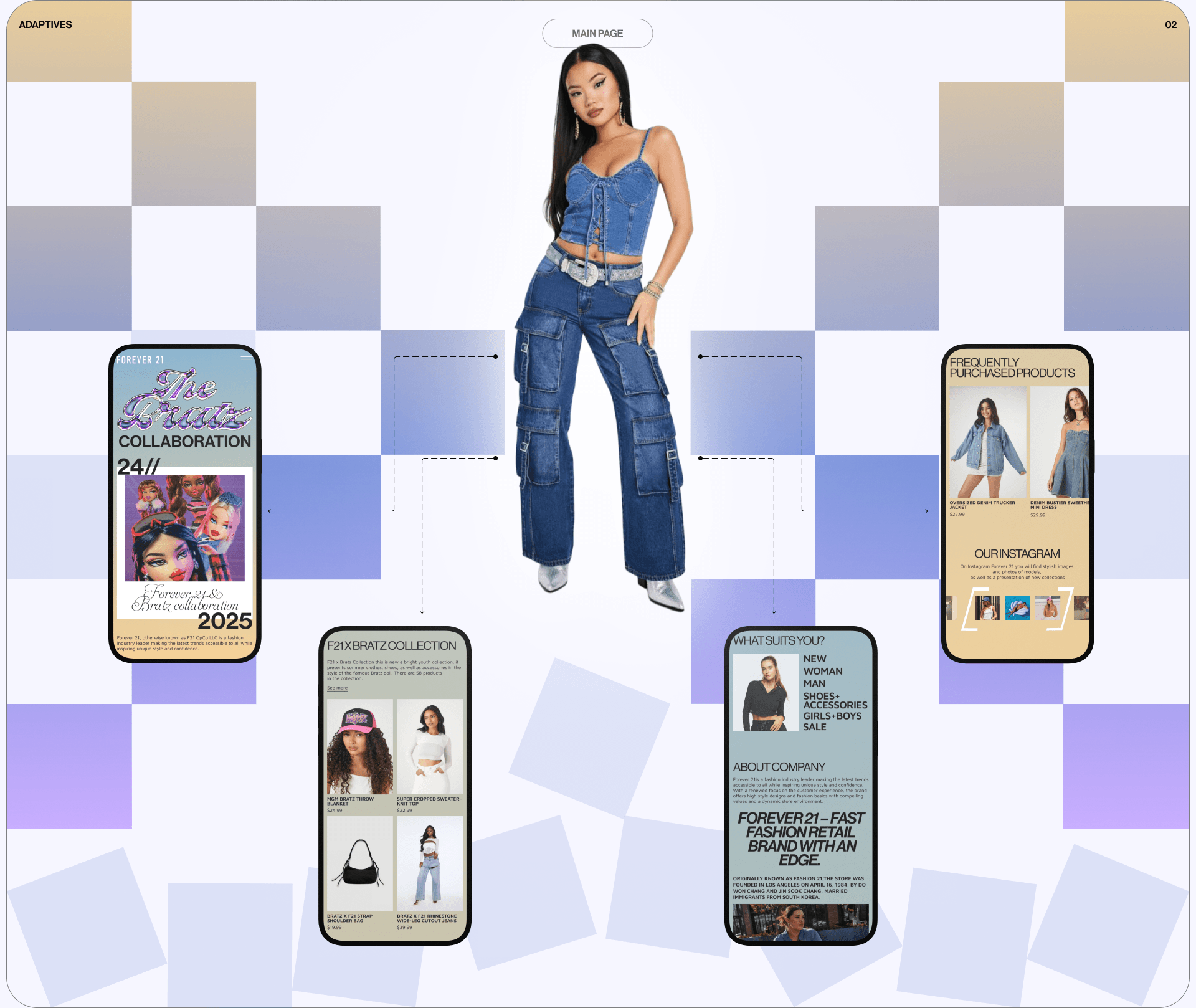FOREVER 21 | e-commerce | redesign — Изображение №4 — Интерфейсы на Dprofile