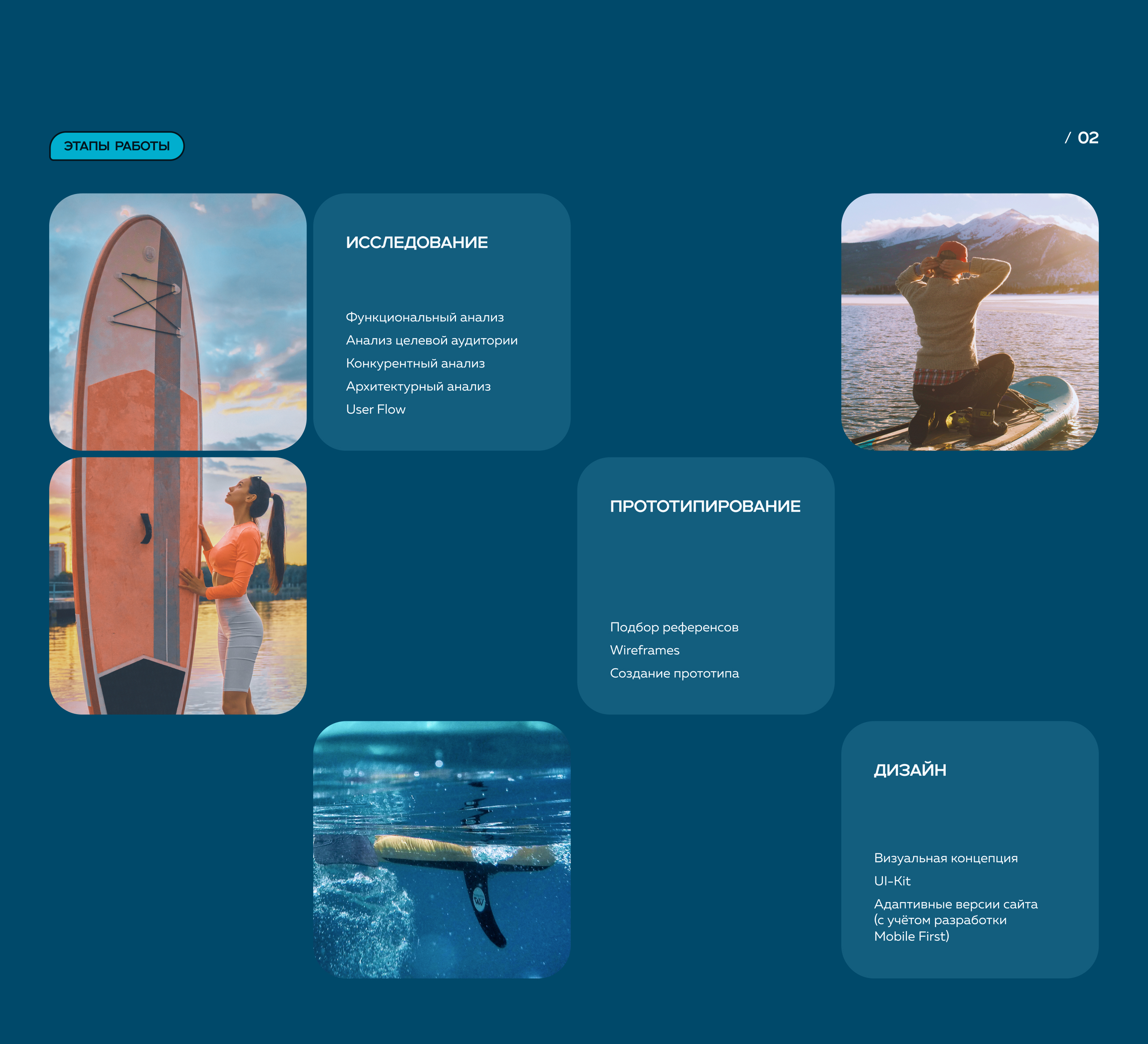 SUP-CAMP | UI/UX design for the SUP club — Изображение №4 — Интерфейсы на Dprofile