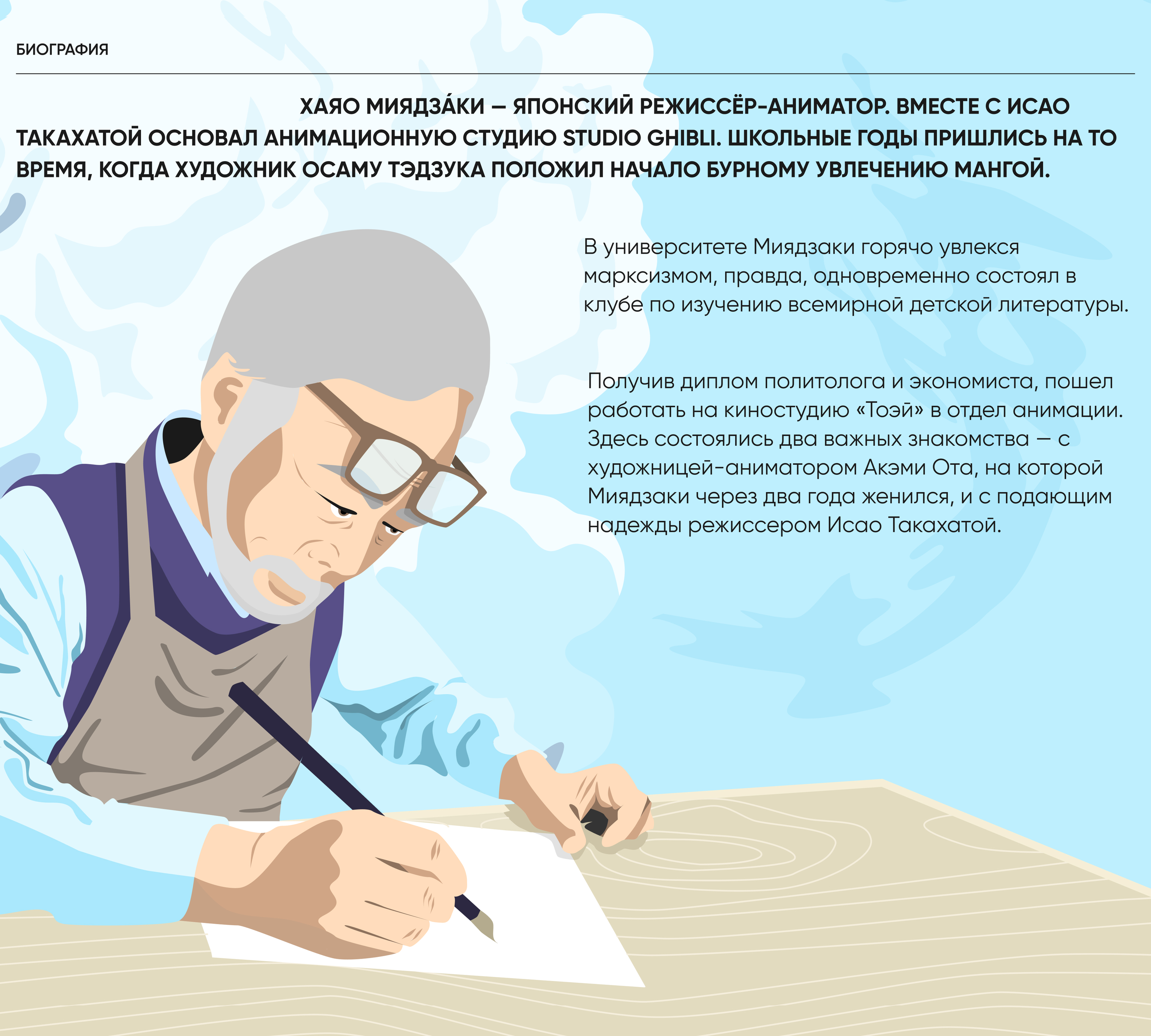 HAYAO MIYAZAKI // Longread — Изображение №5 — Интерфейсы на Dprofile