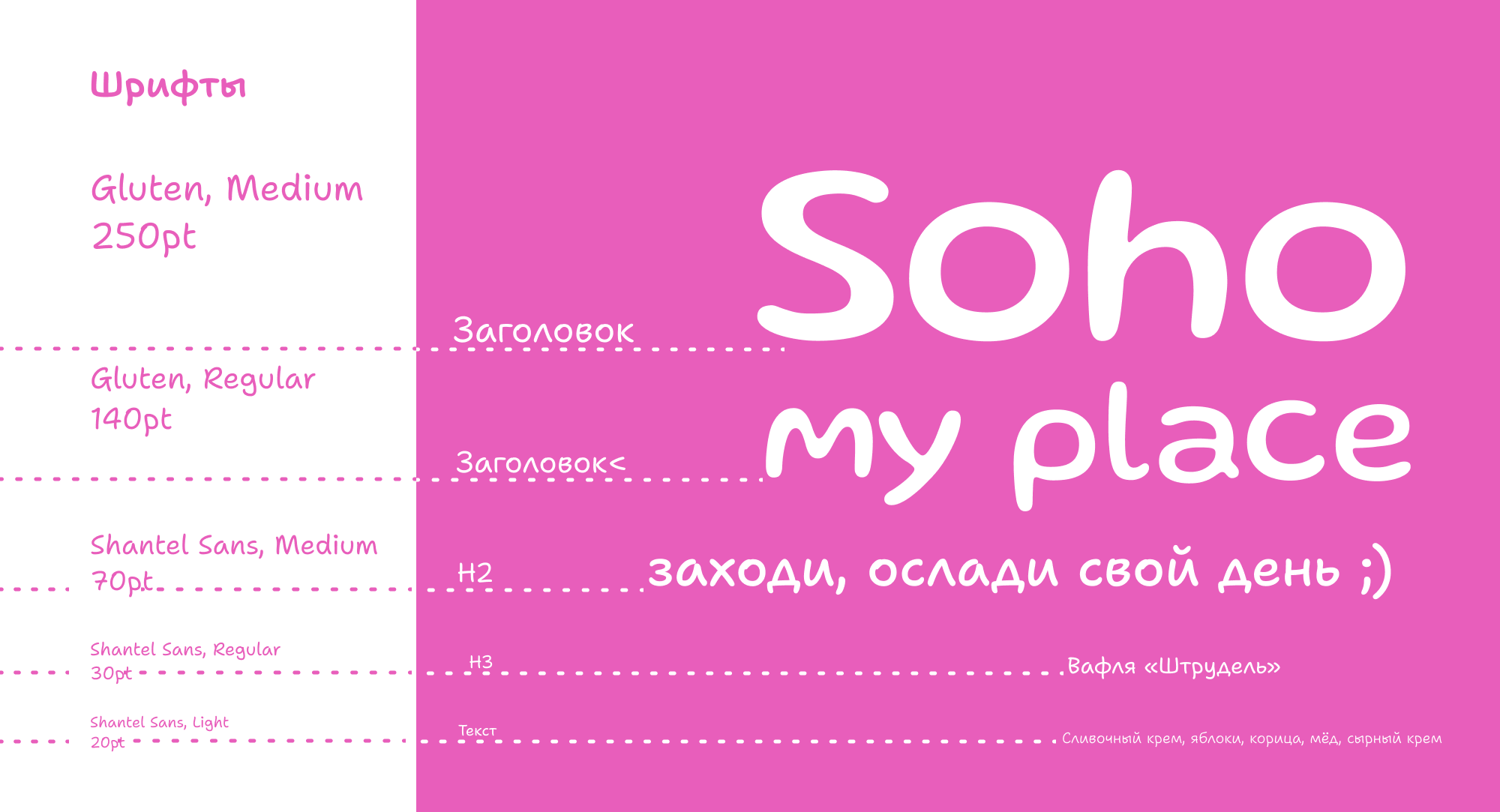 my place Soho — Изображение №12 — Брендинг, Иллюстрация на Dprofile