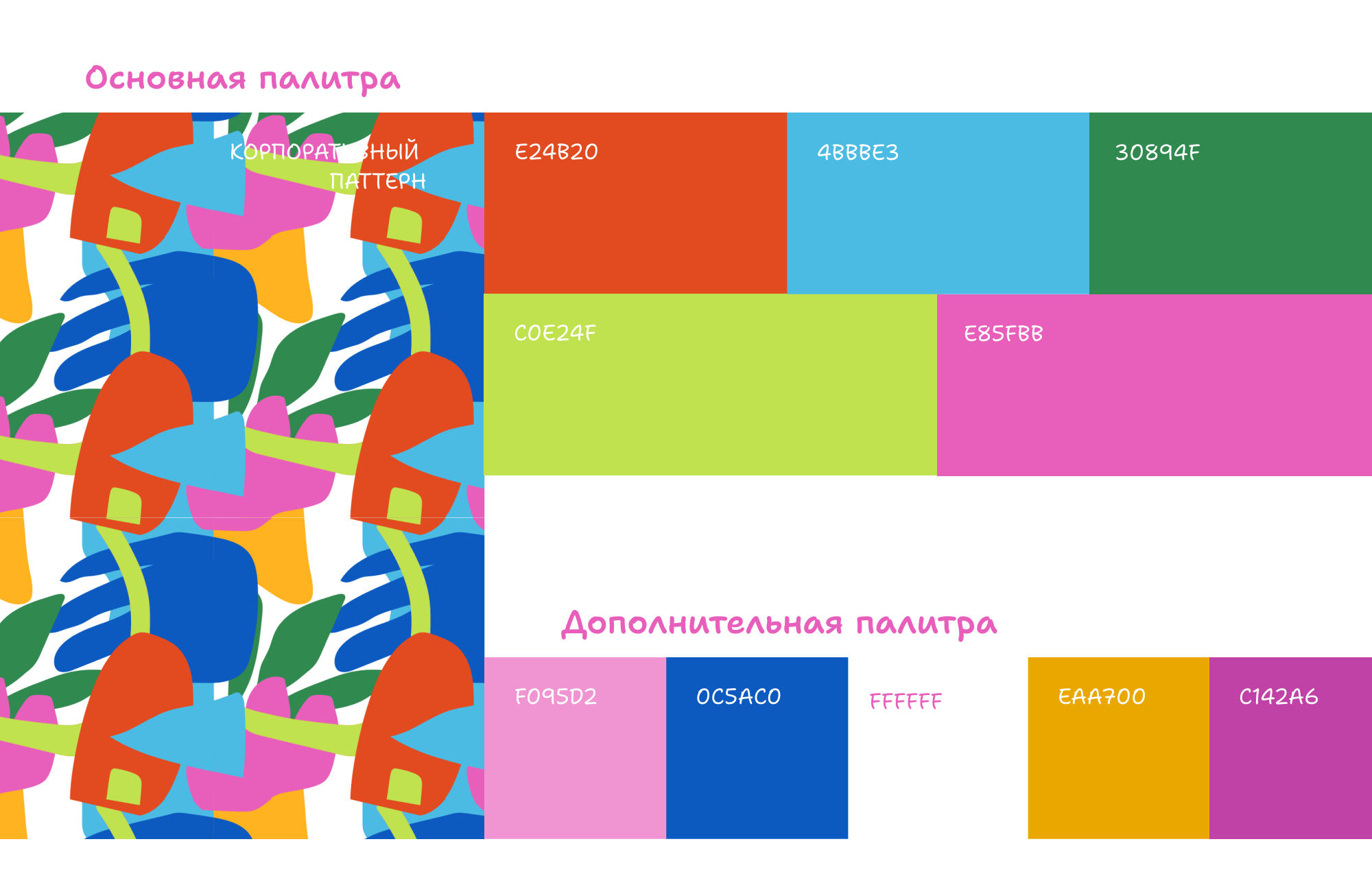 my place Soho — Изображение №8 — Брендинг, Иллюстрация на Dprofile