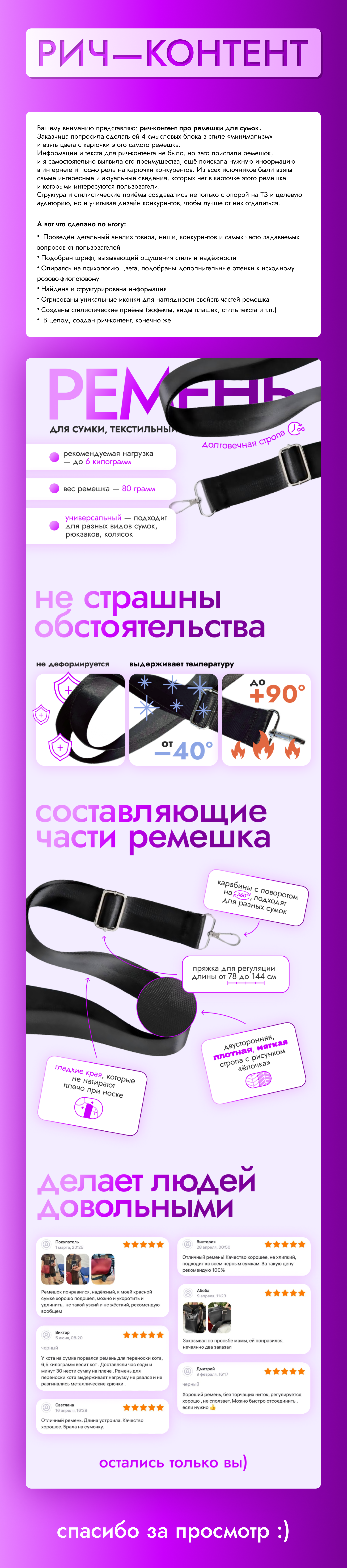 Рич-контент. Инфографика ремень — Изображение №1 — Графика, Маркетинг на Dprofile