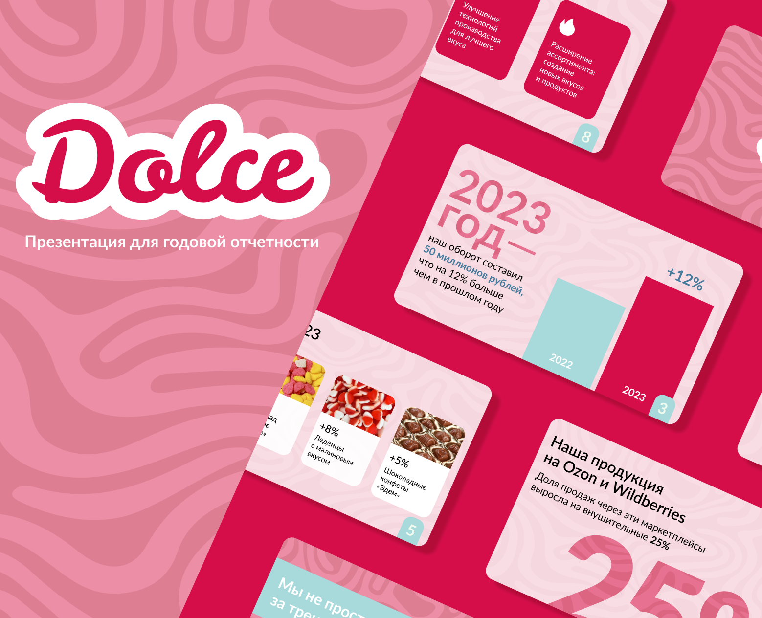 Презентация для компании Dolce — Графика, Маркетинг на Dprofile