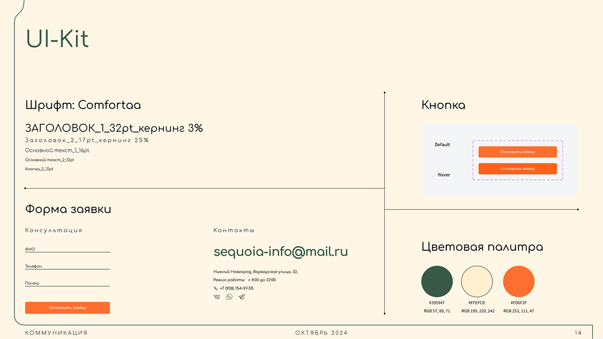 Брендинг|Логотип|Лендинг — Изображение №14 — Брендинг на Dprofile