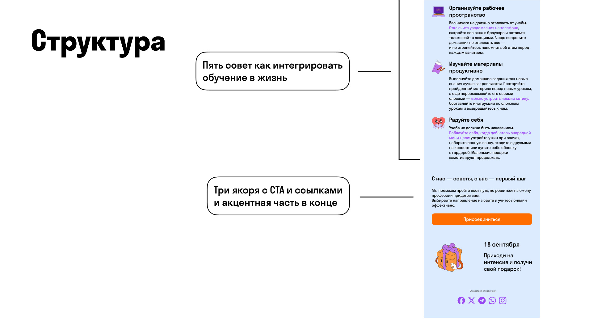 Дизайн e-mail рассылки — Изображение №5 — Интерфейсы на Dprofile
