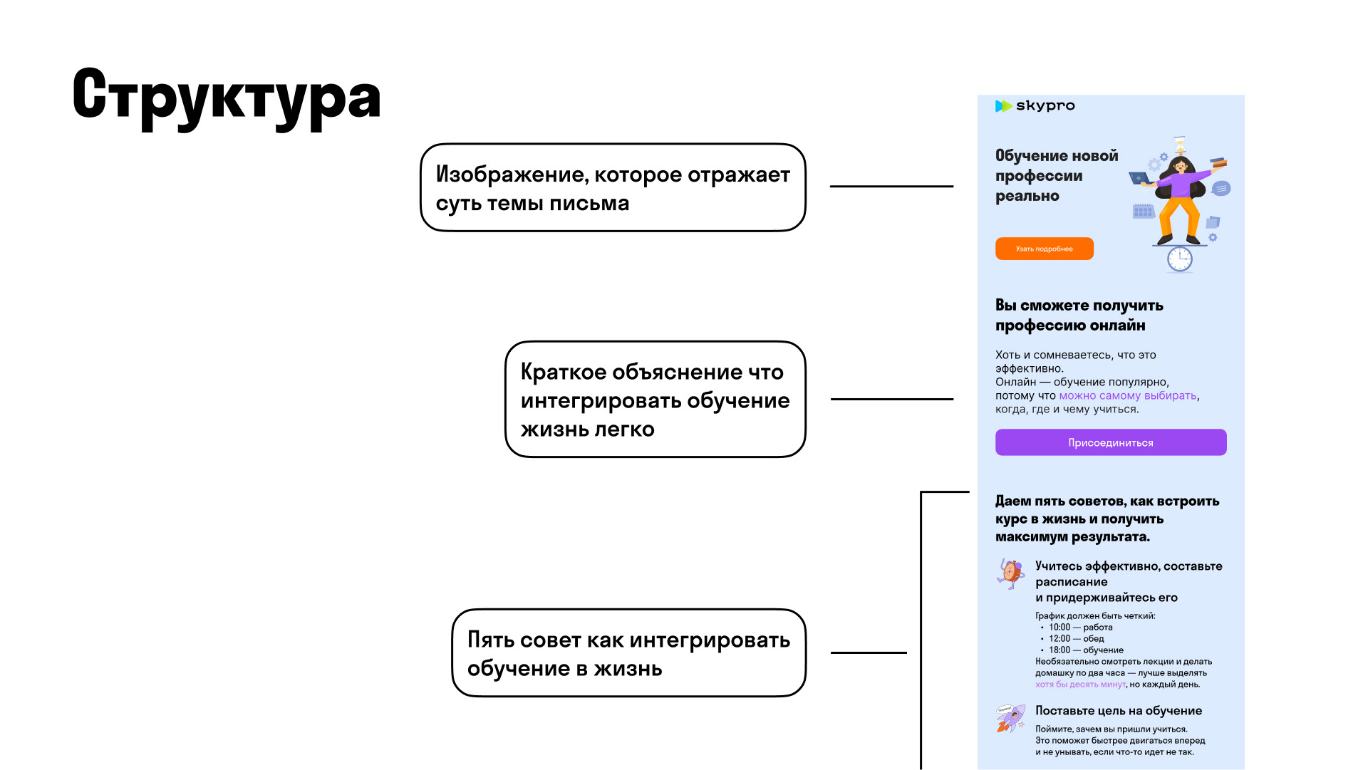 Дизайн e-mail рассылки — Изображение №4 — Интерфейсы на Dprofile