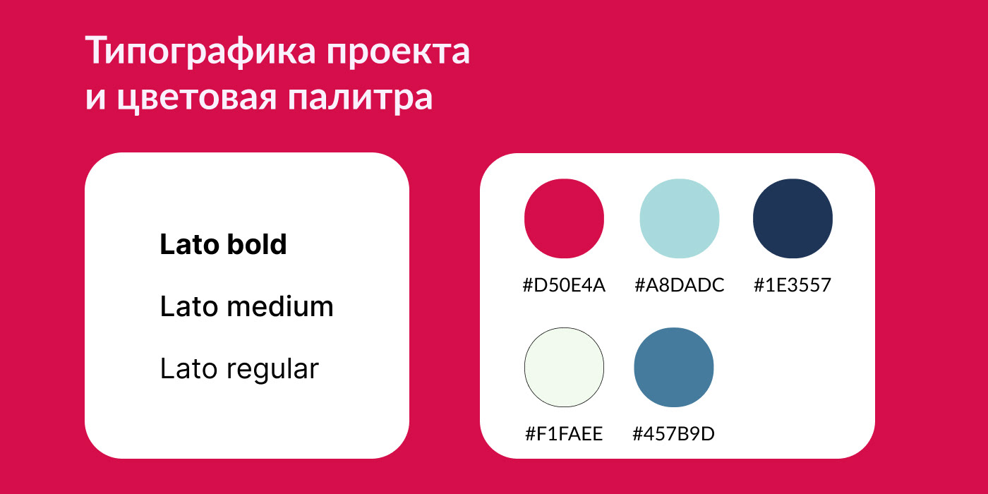 Отчетная презентация Дольче — Изображение №3 — Графика, Маркетинг на Dprofile