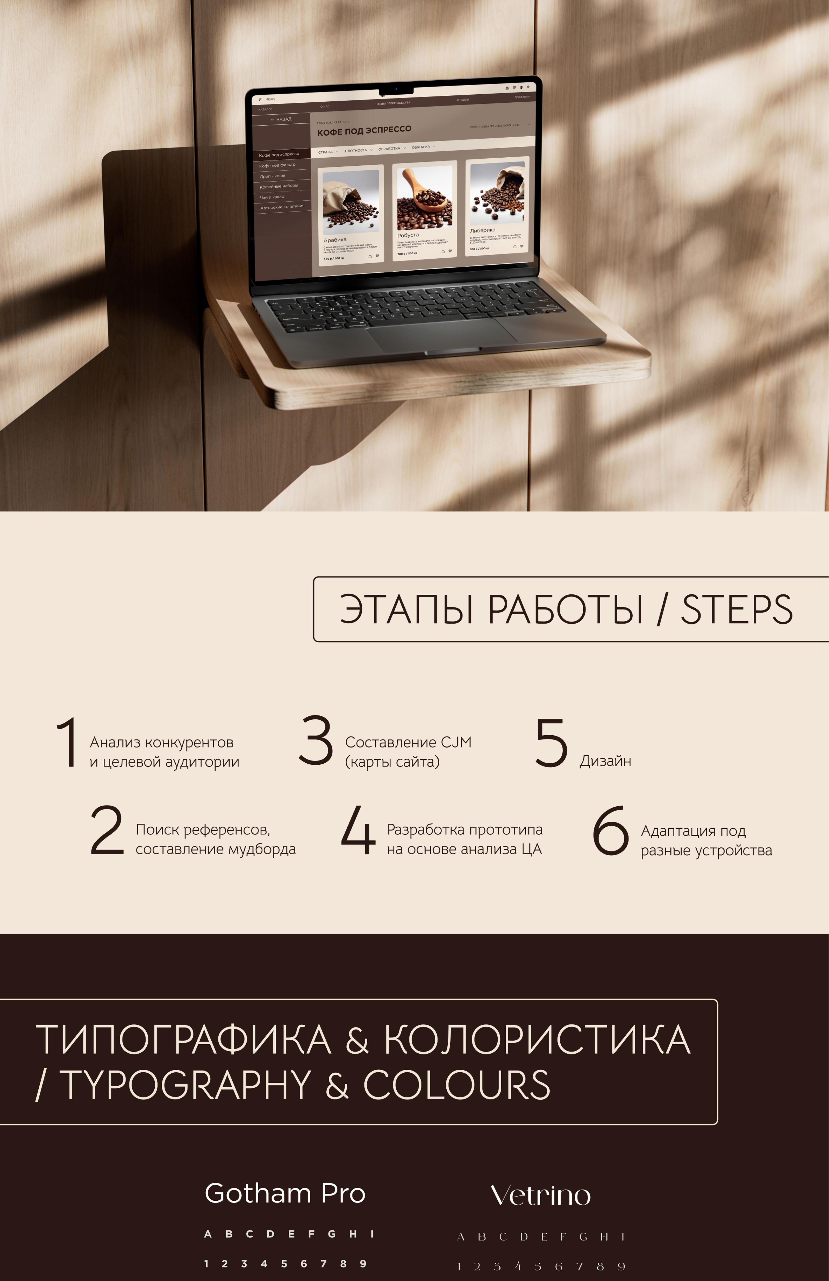 Разработка дизайна интернет-магазина кофе — Изображение №2 — Интерфейсы, Брендинг на Dprofile