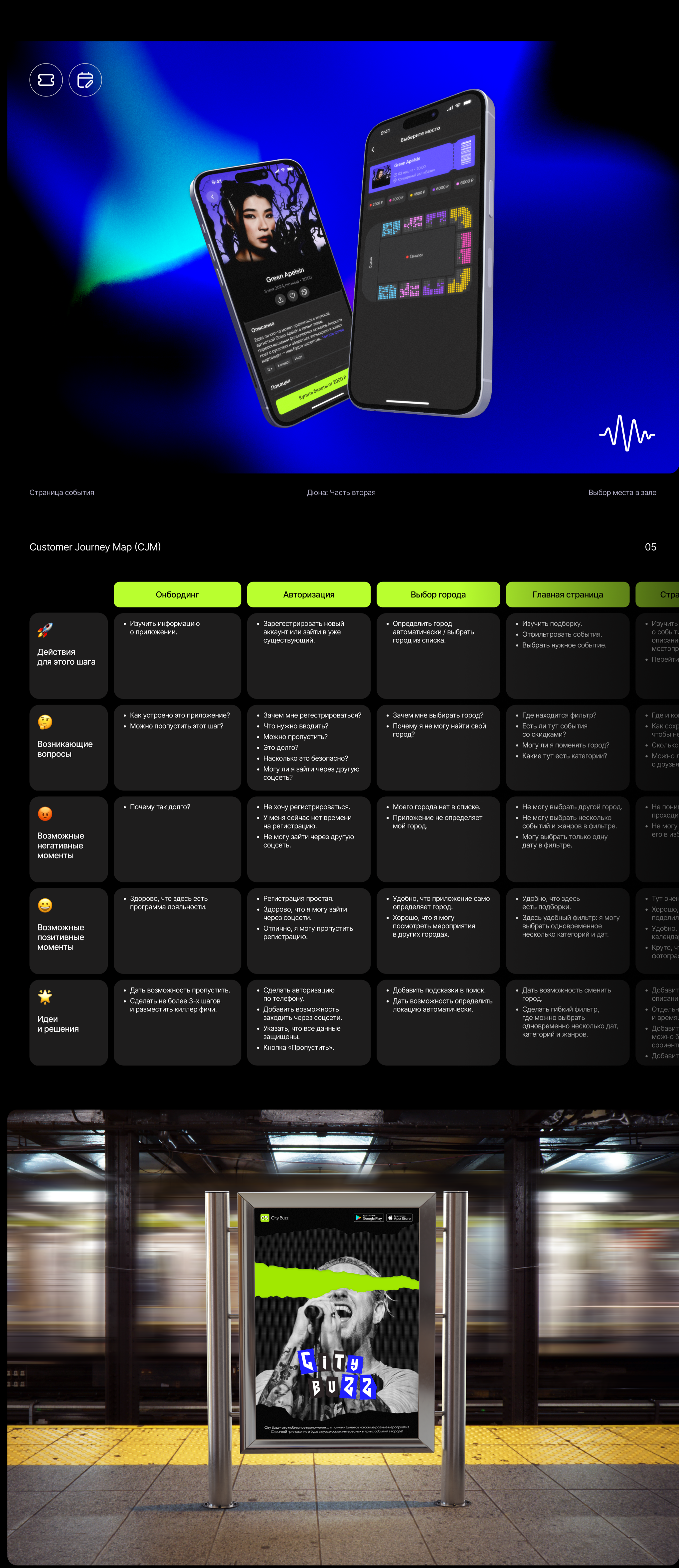 City Buzz | Mobile App | Tickets to events — Изображение №4 — Интерфейсы, Графика на Dprofile