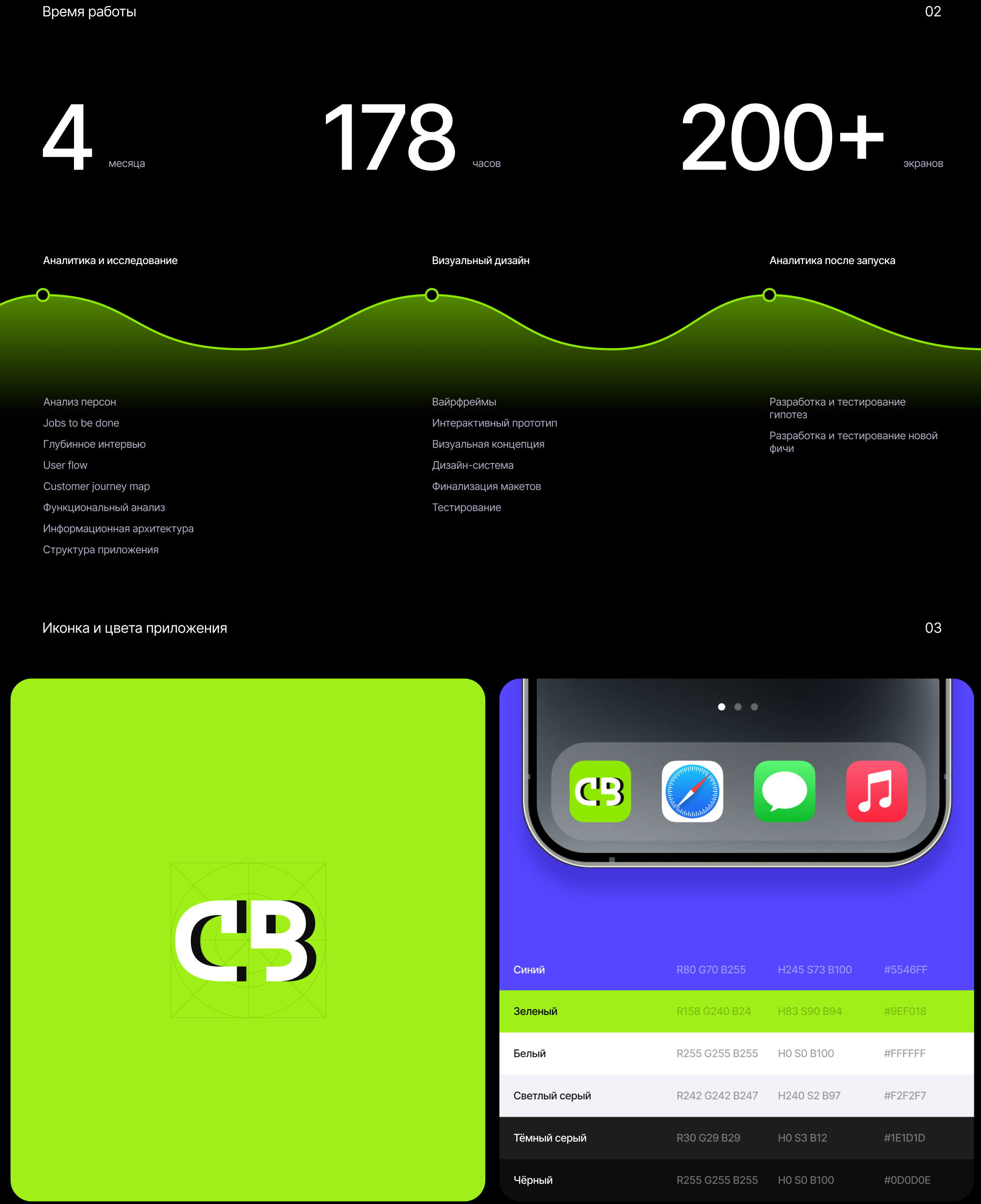 City Buzz | Mobile App | Tickets to events — Изображение №2 — Интерфейсы, Графика на Dprofile