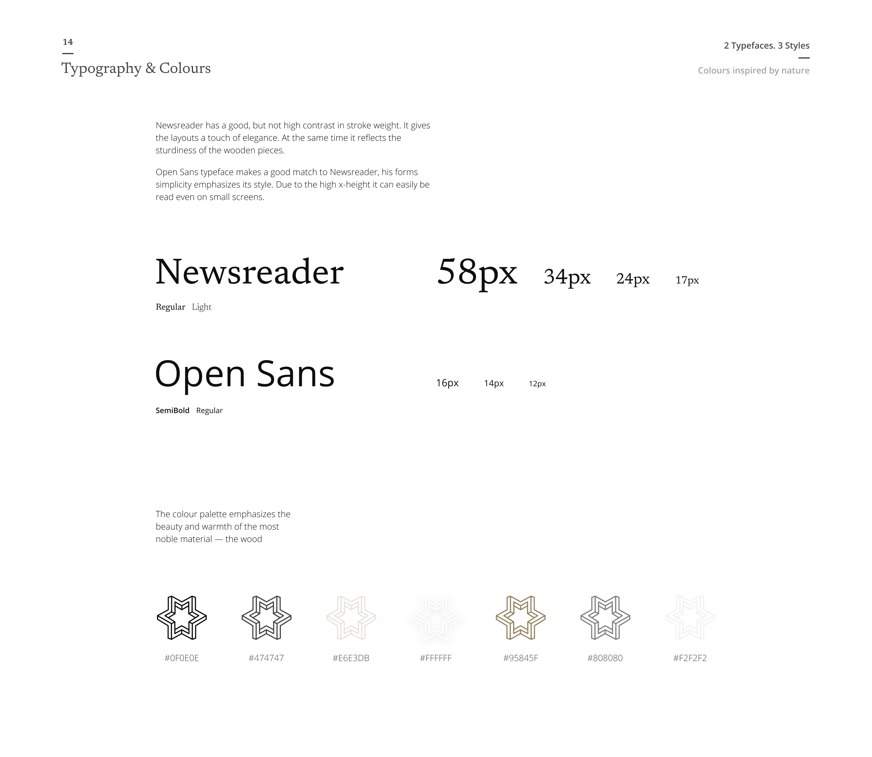 E-commerce ◈ Furniture studio website redesign — Изображение №22 — Интерфейсы на Dprofile