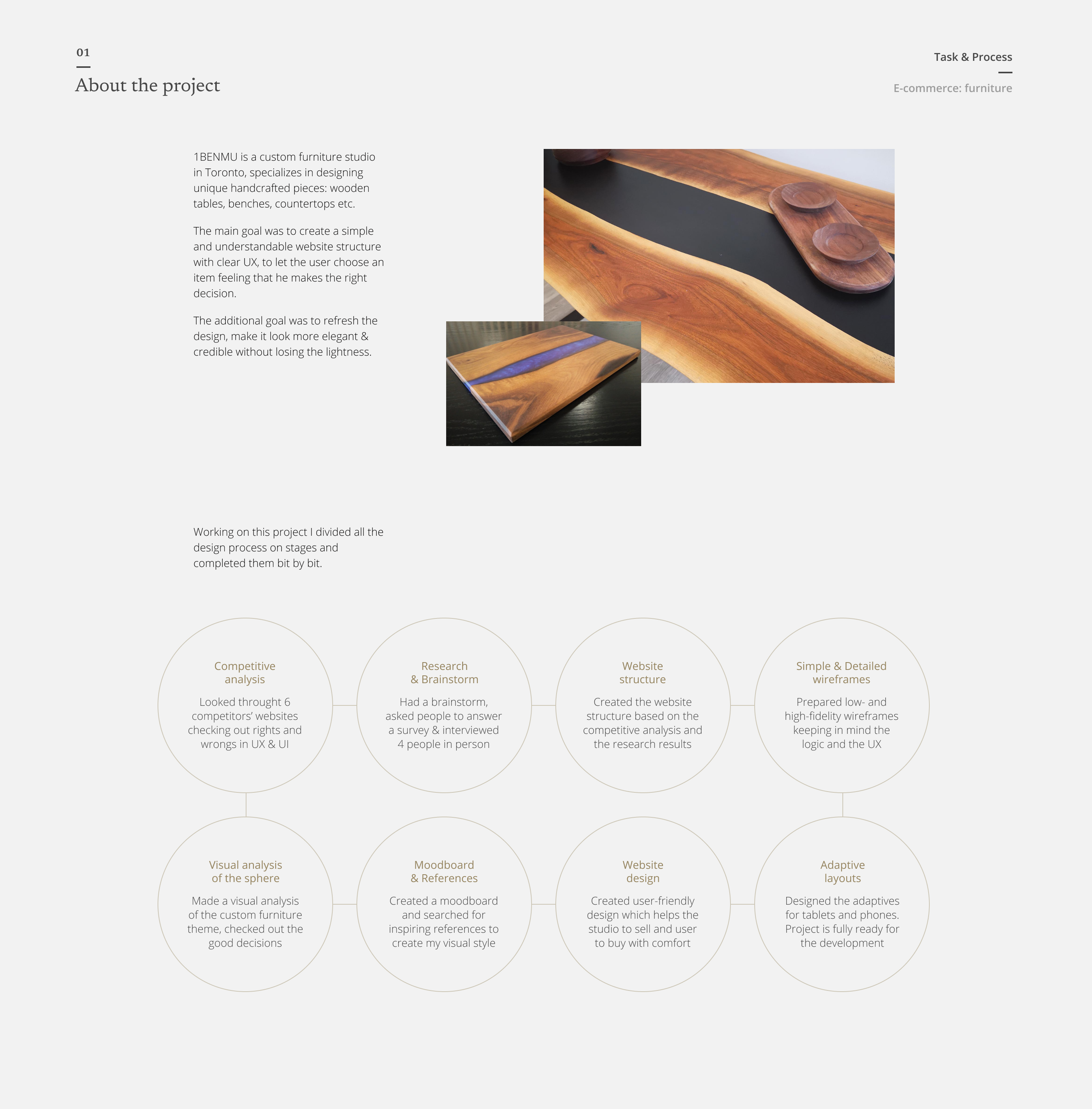 E-commerce ◈ Furniture studio website redesign — Изображение №2 — Интерфейсы на Dprofile