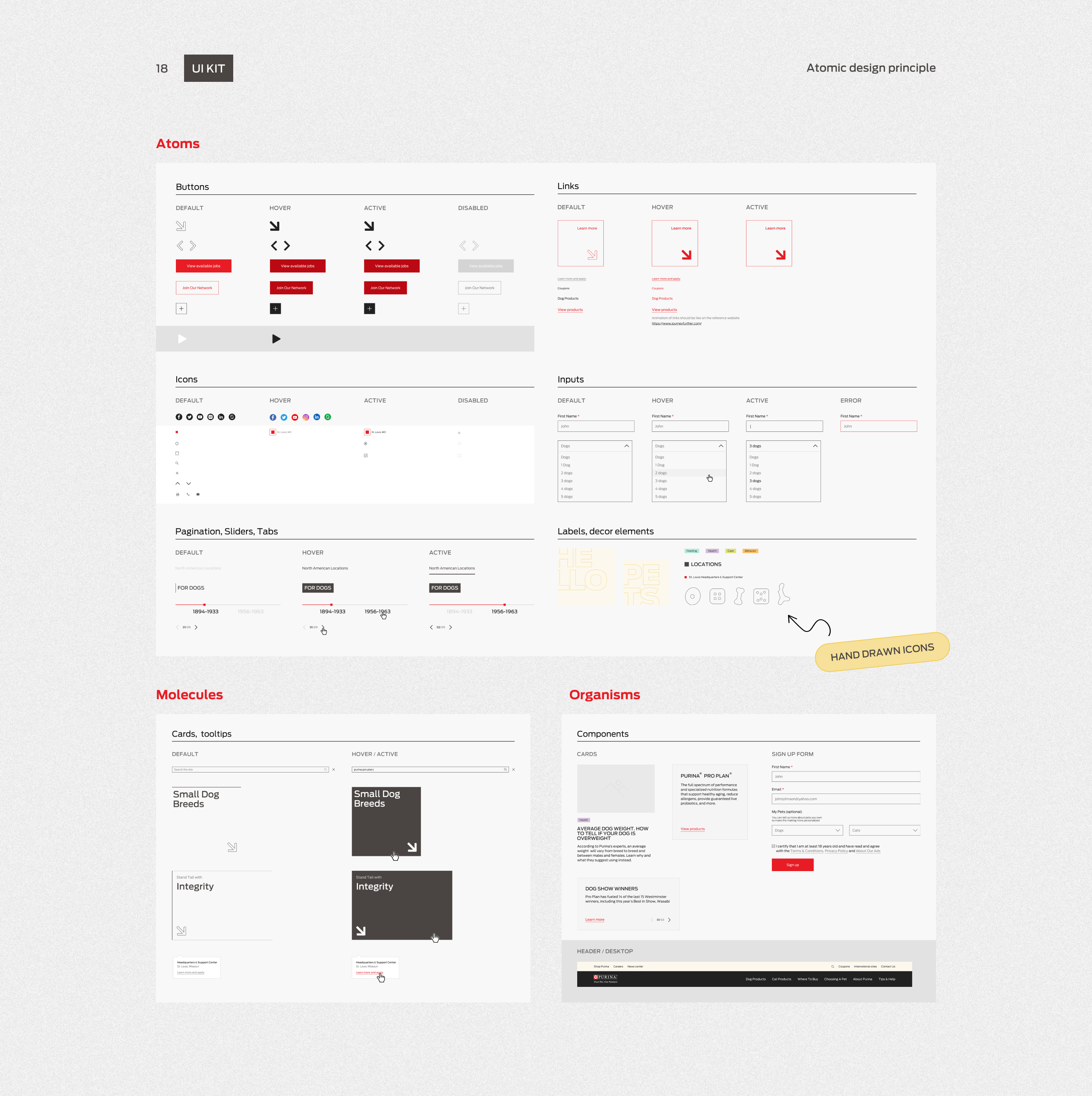 Purina Corporate website UX/UI redesign — Изображение №29 — Интерфейсы, Анимация на Dprofile