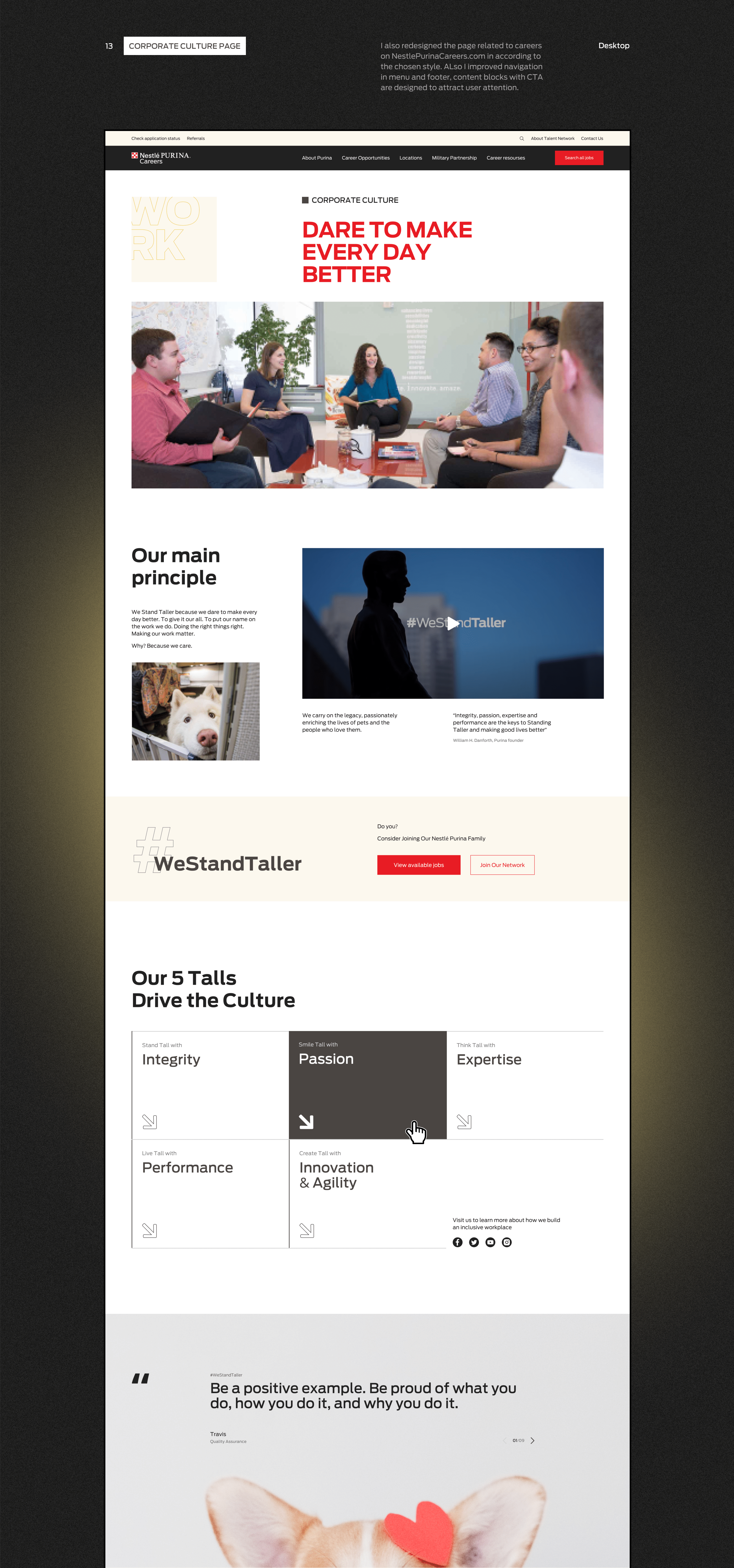 Purina Corporate website UX/UI redesign — Изображение №22 — Интерфейсы, Анимация на Dprofile