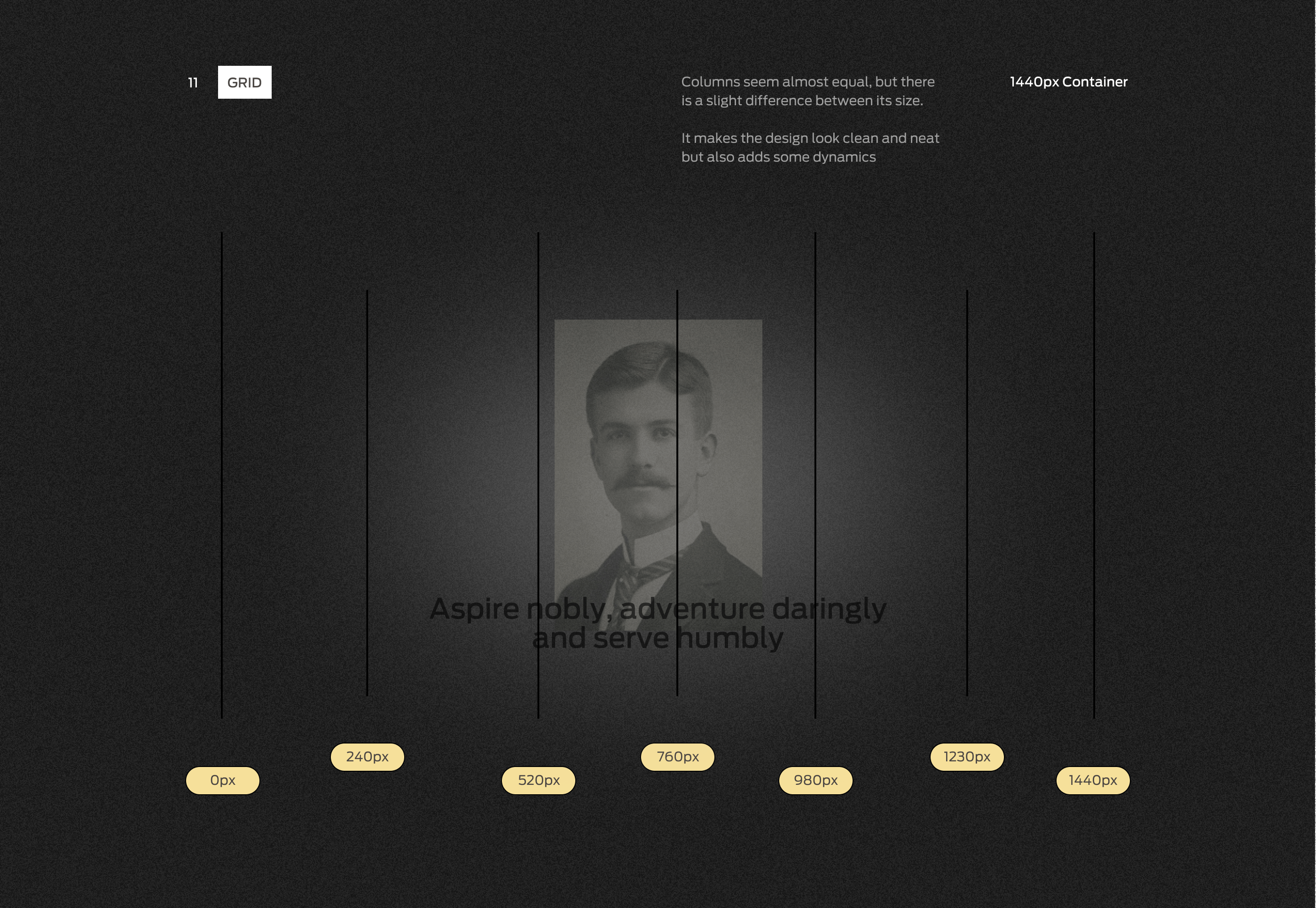 Purina Corporate website UX/UI redesign — Изображение №20 — Интерфейсы, Анимация на Dprofile