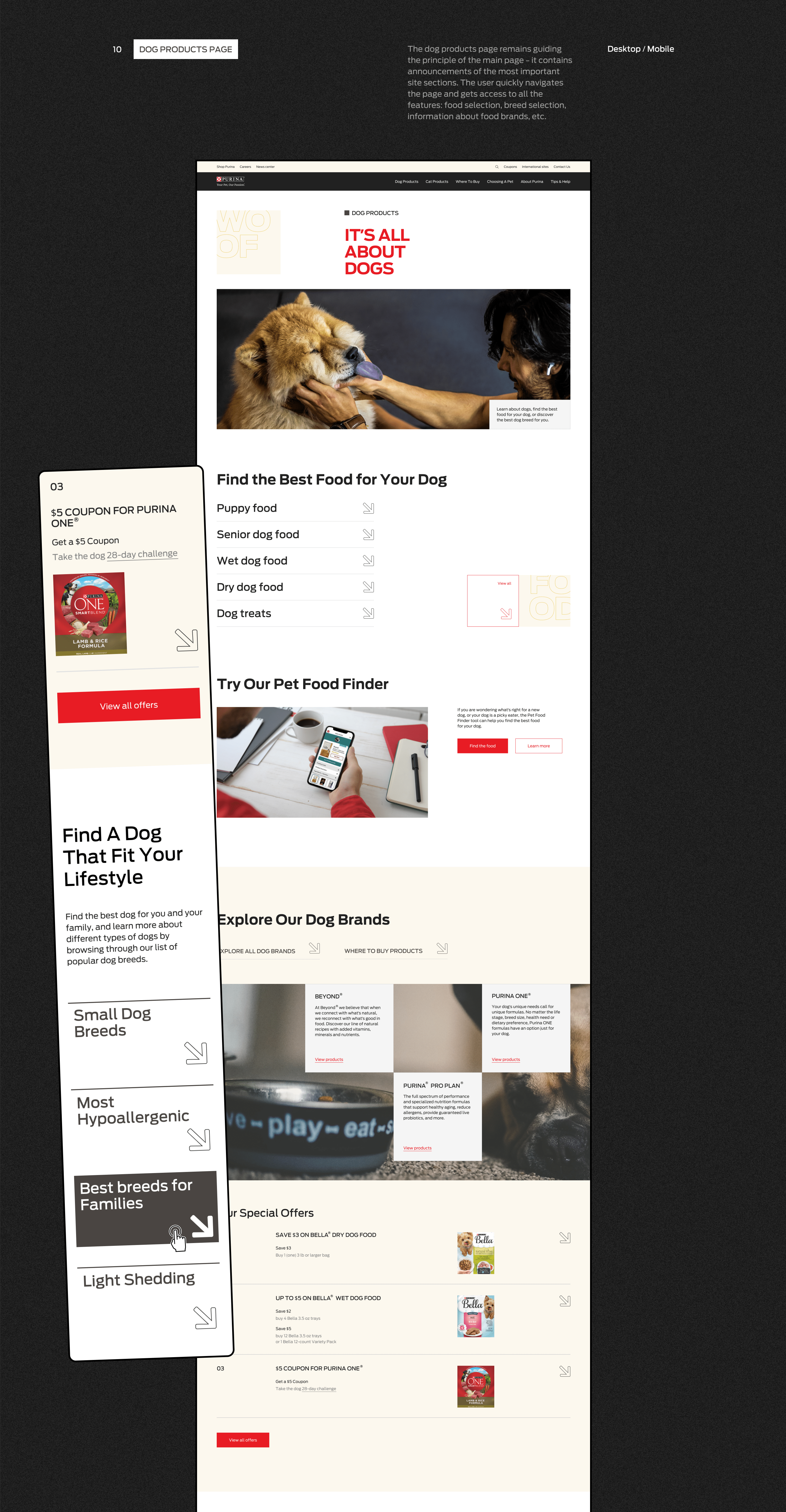 Purina Corporate website UX/UI redesign — Изображение №17 — Интерфейсы, Анимация на Dprofile