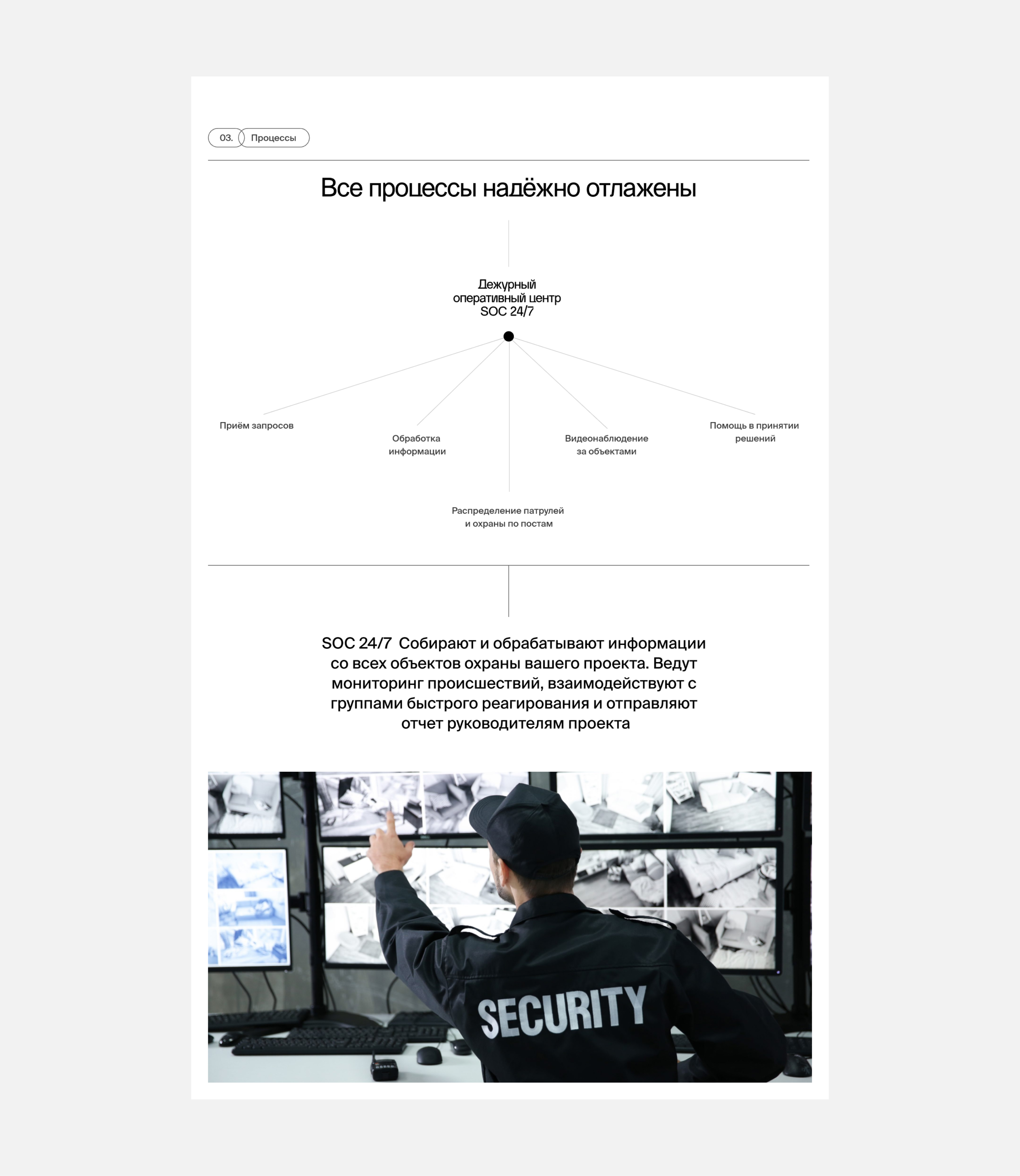 HANSTON® — Изображение №37 — Интерфейсы, Брендинг на Dprofile