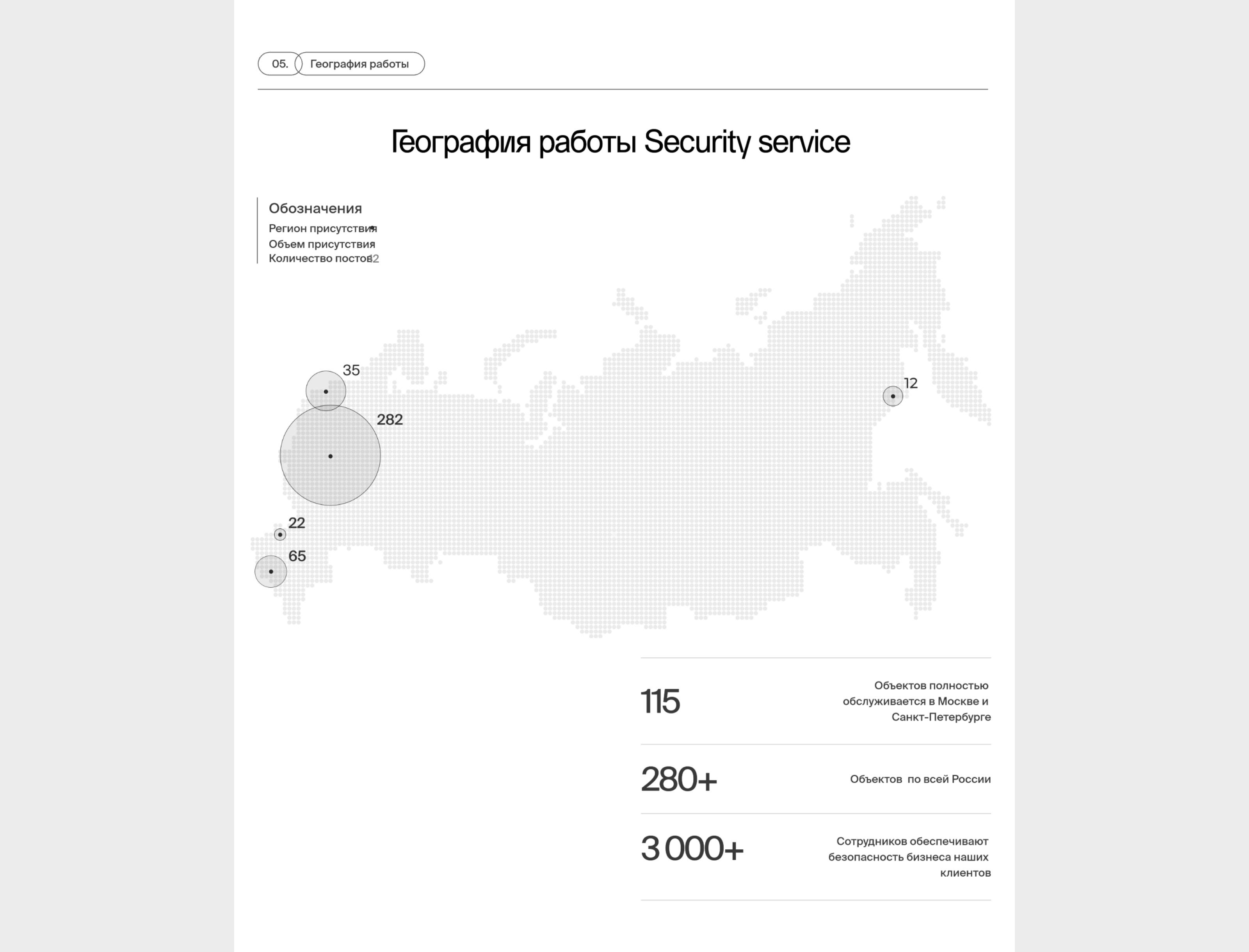 HANSTON® — Изображение №10 — Интерфейсы, Брендинг на Dprofile