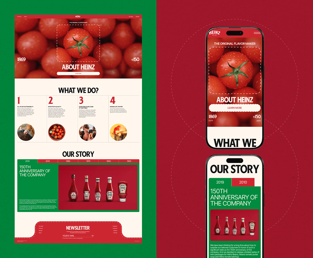 HEINZ | Corporate Website — Изображение №12 — Интерфейсы, Брендинг на Dprofile