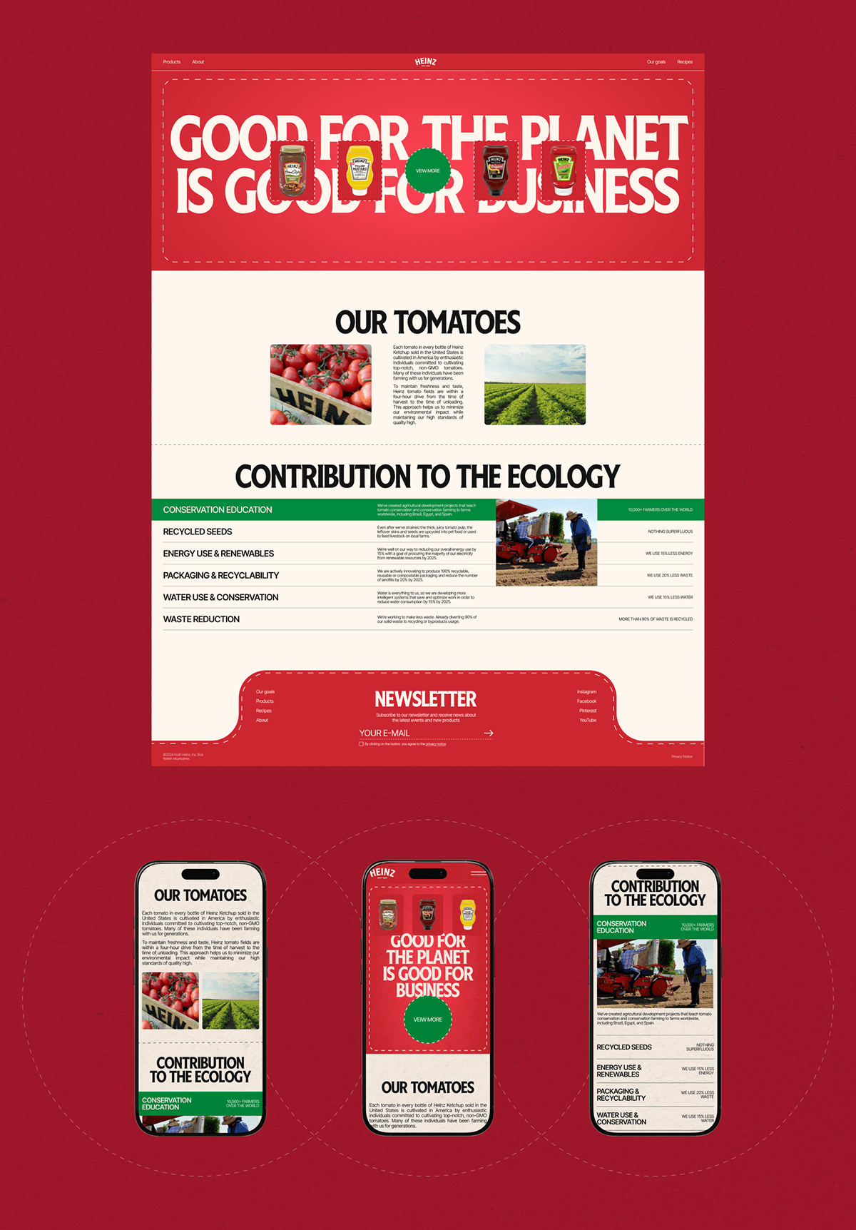 HEINZ | Corporate Website — Изображение №14 — Интерфейсы, Брендинг на Dprofile