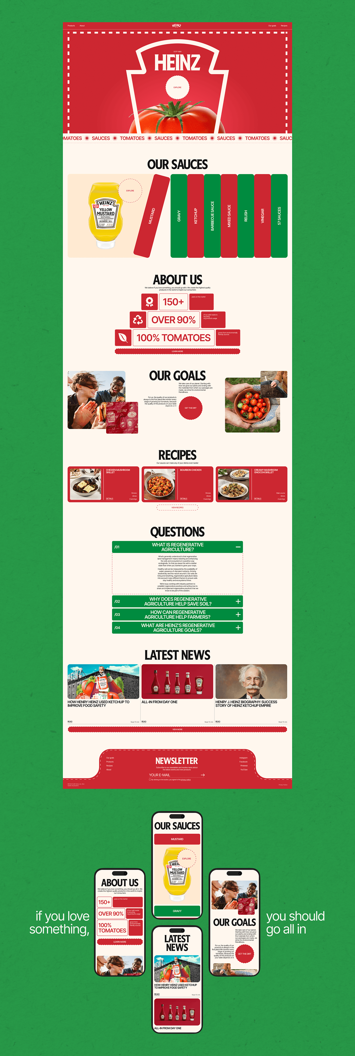 HEINZ | Corporate Website — Изображение №3 — Интерфейсы, Брендинг на Dprofile