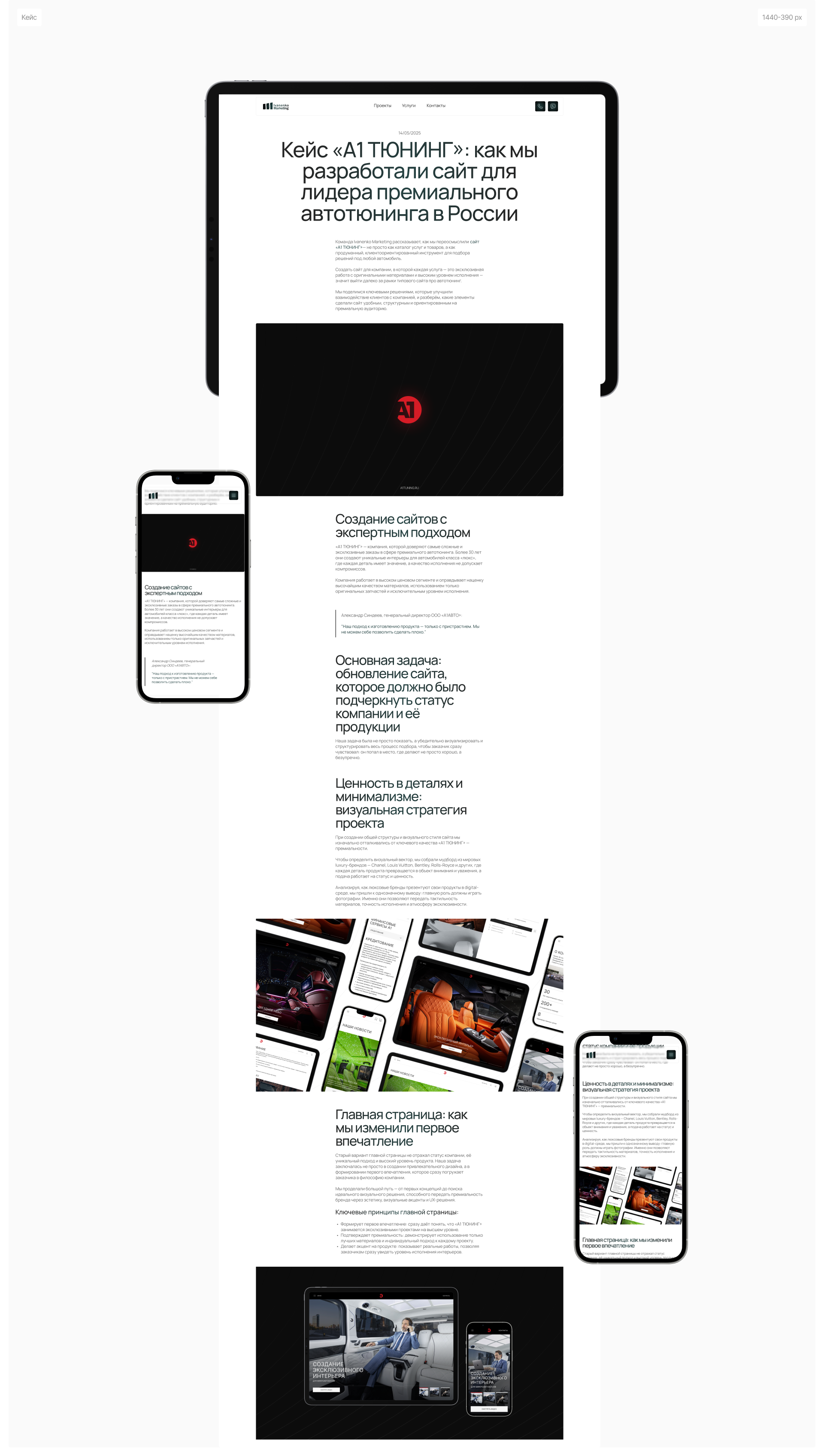 IvanenkoMarketing | web. & dev. | case — Изображение №7 — Интерфейсы на Dprofile