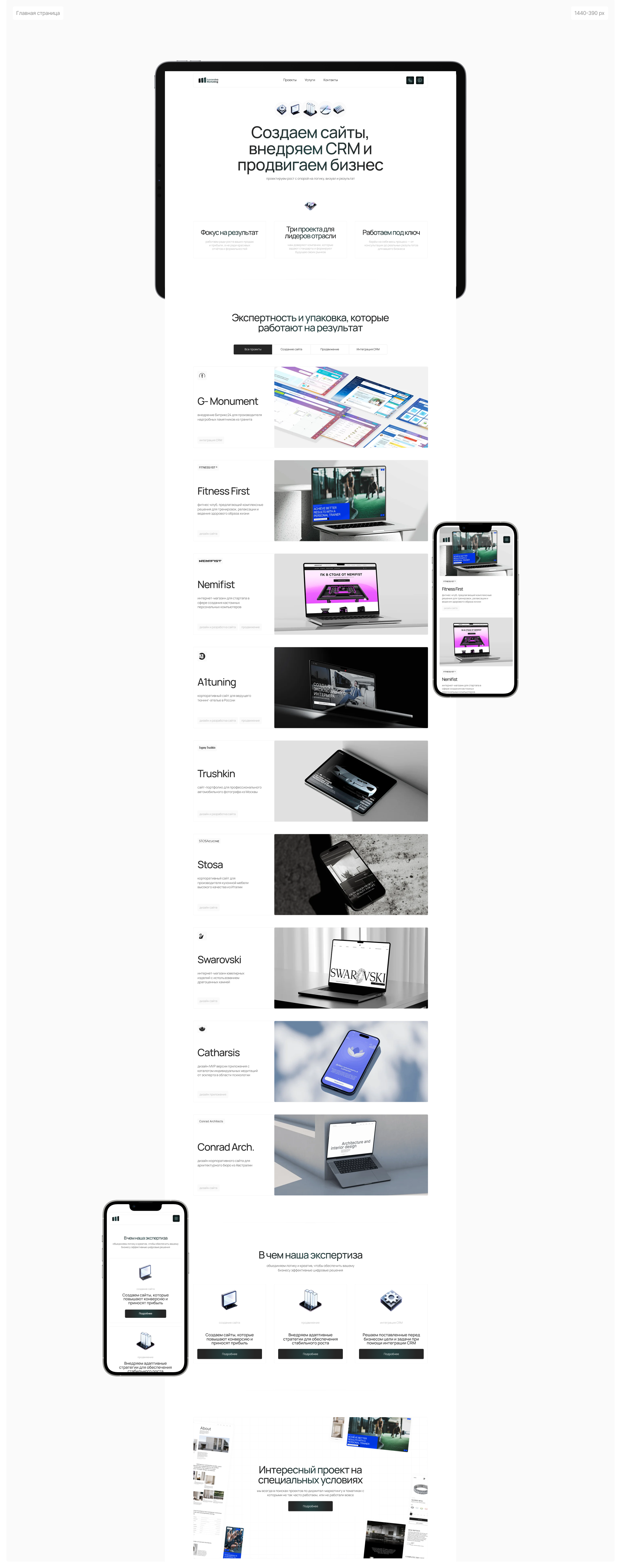 IvanenkoMarketing | web. & dev. | case — Изображение №3 — Интерфейсы на Dprofile
