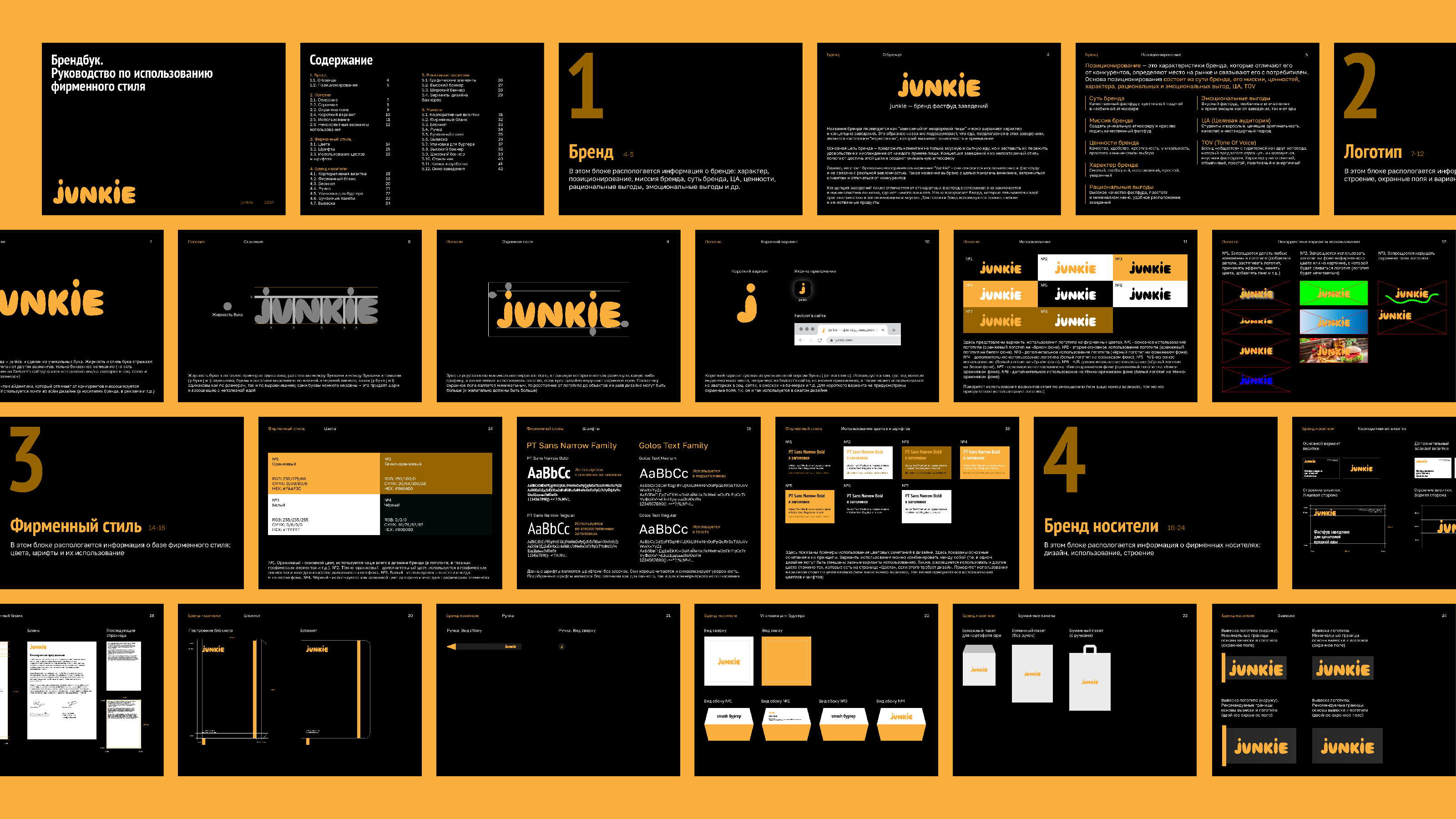 junkie | Брендинг фастфуд заведений — Изображение №12 — Брендинг на Dprofile