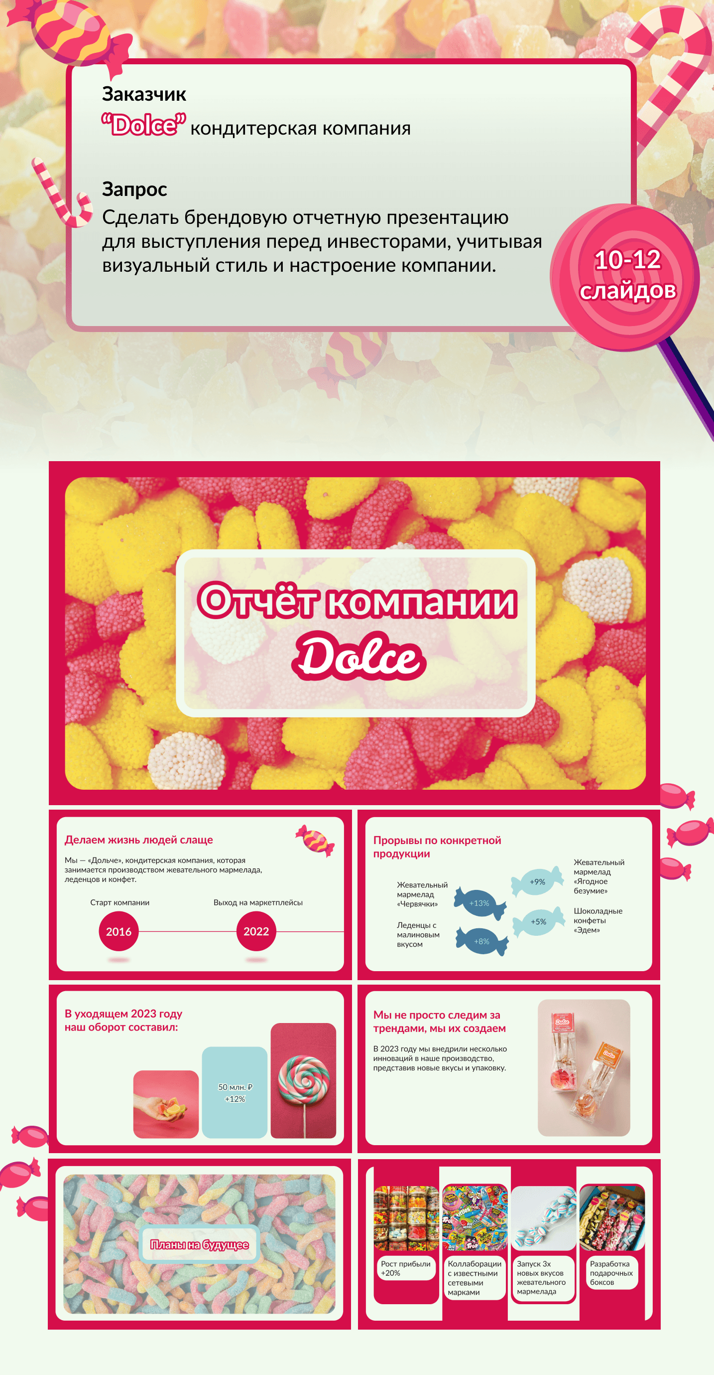 Презентация "Отчёт компании Dolce" — Изображение №2 — Брендинг, Маркетинг на Dprofile